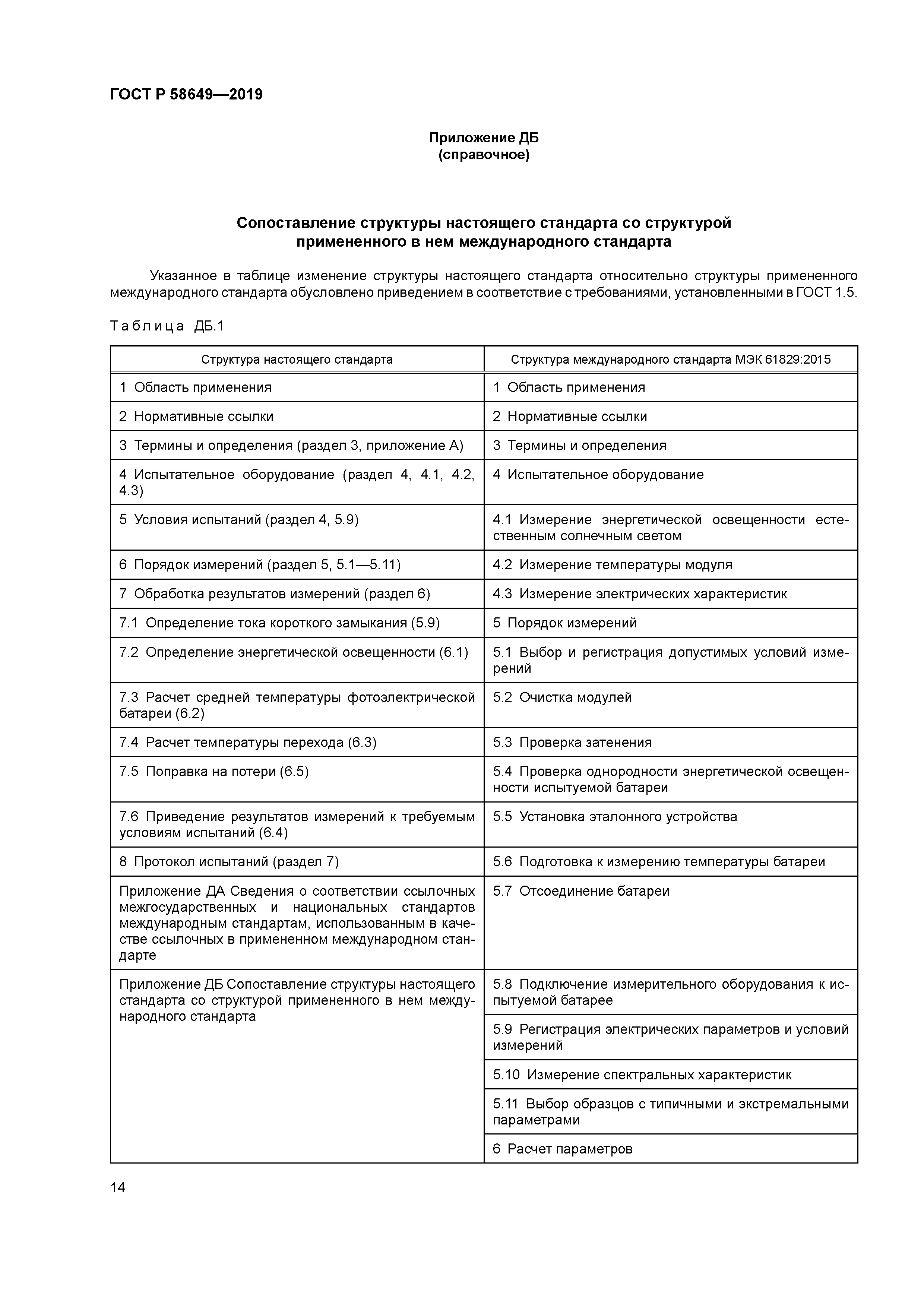 ГОСТ Р 58649-2019