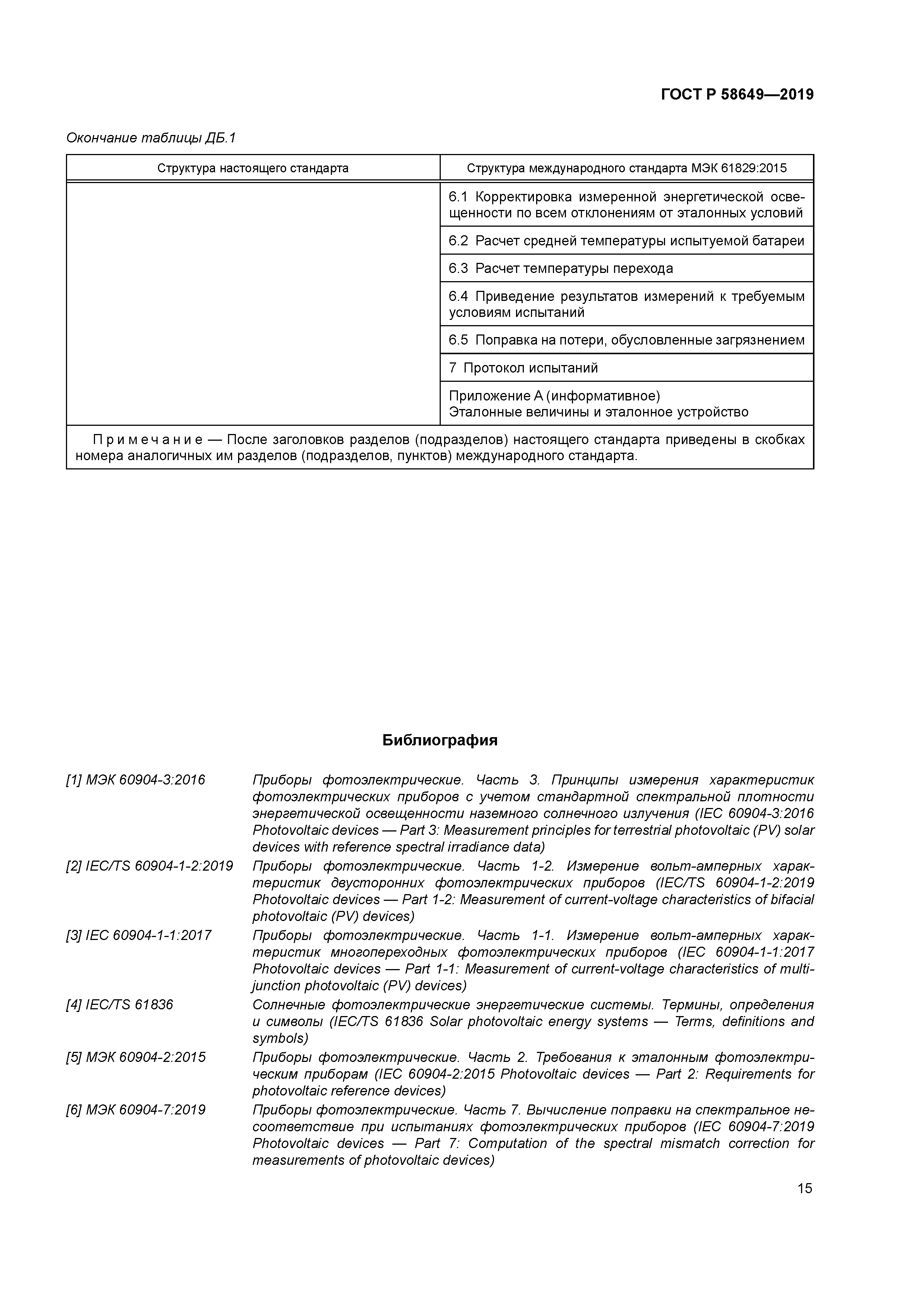 ГОСТ Р 58649-2019