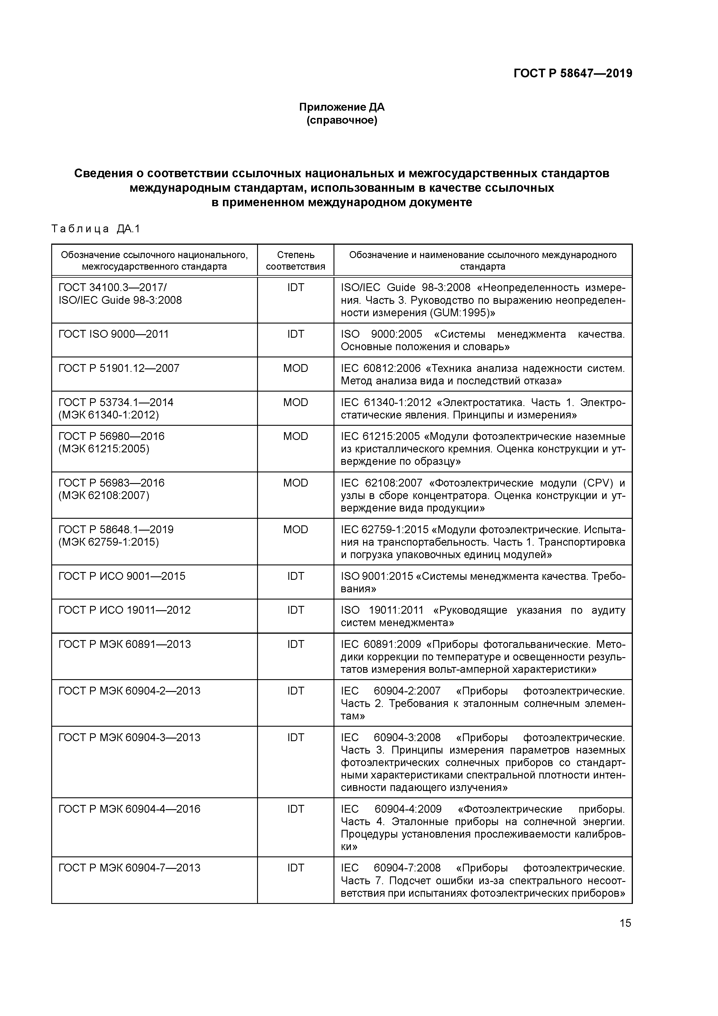 ГОСТ Р 58647-2019