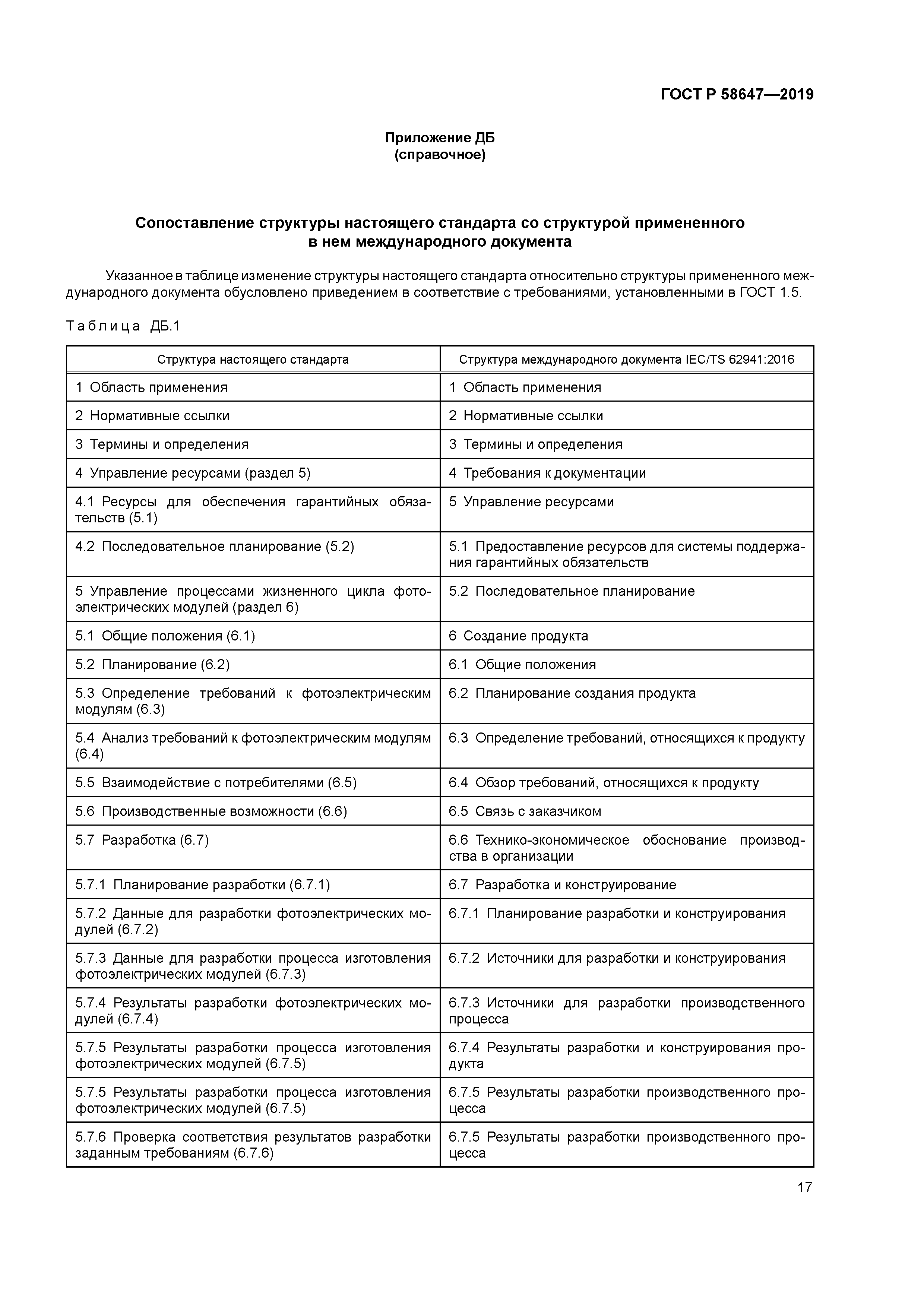 ГОСТ Р 58647-2019