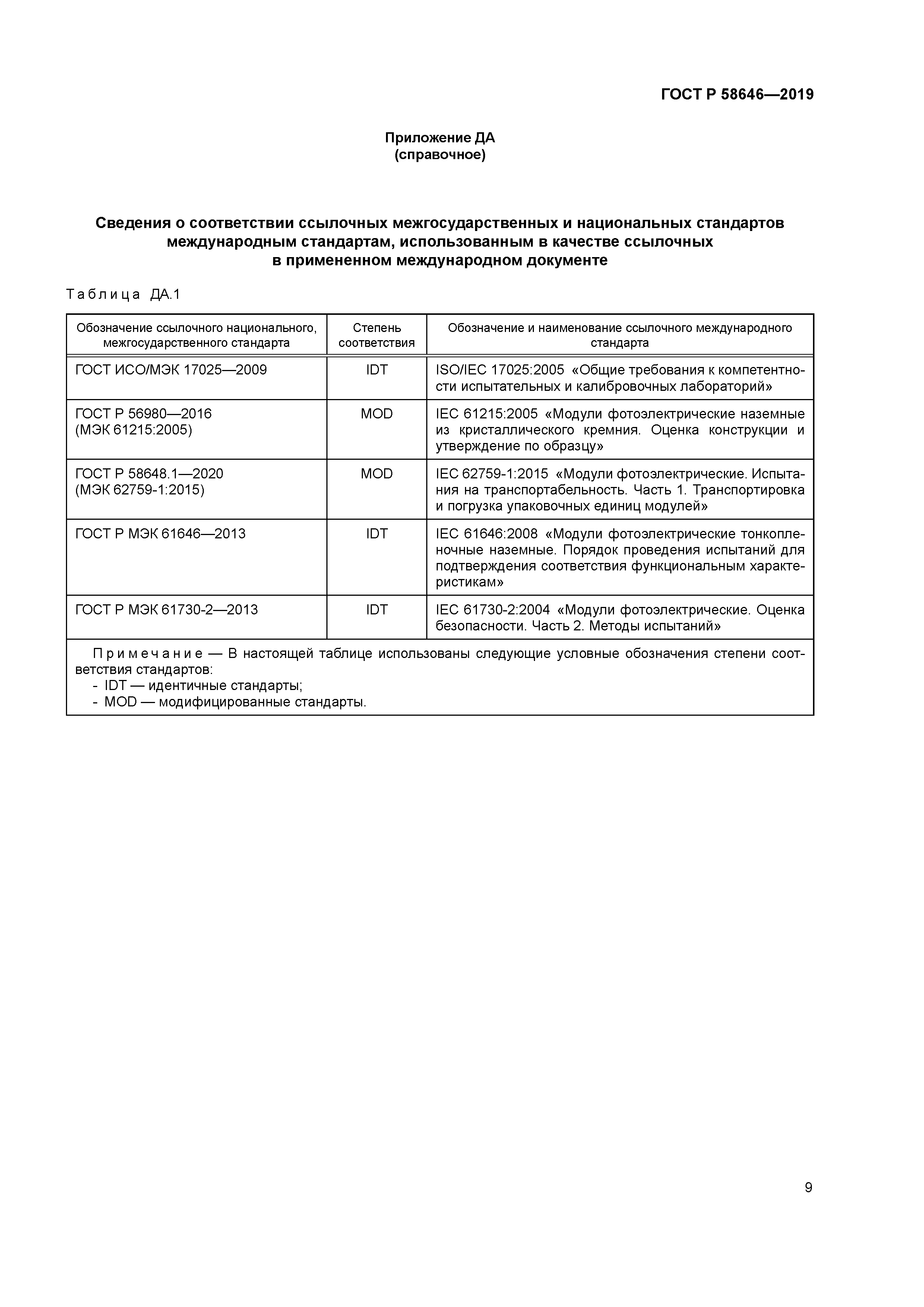 ГОСТ Р 58646-2019