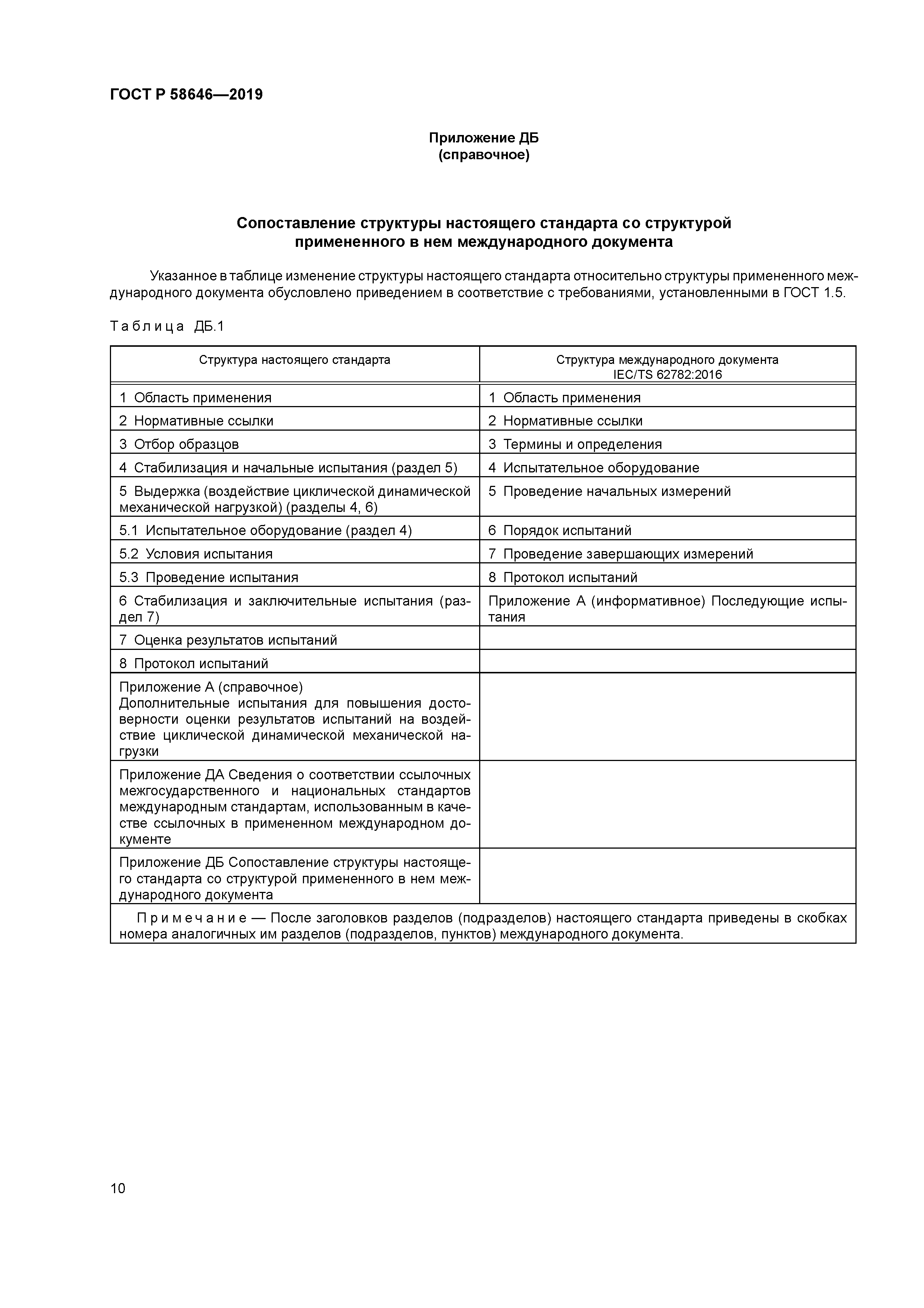 ГОСТ Р 58646-2019