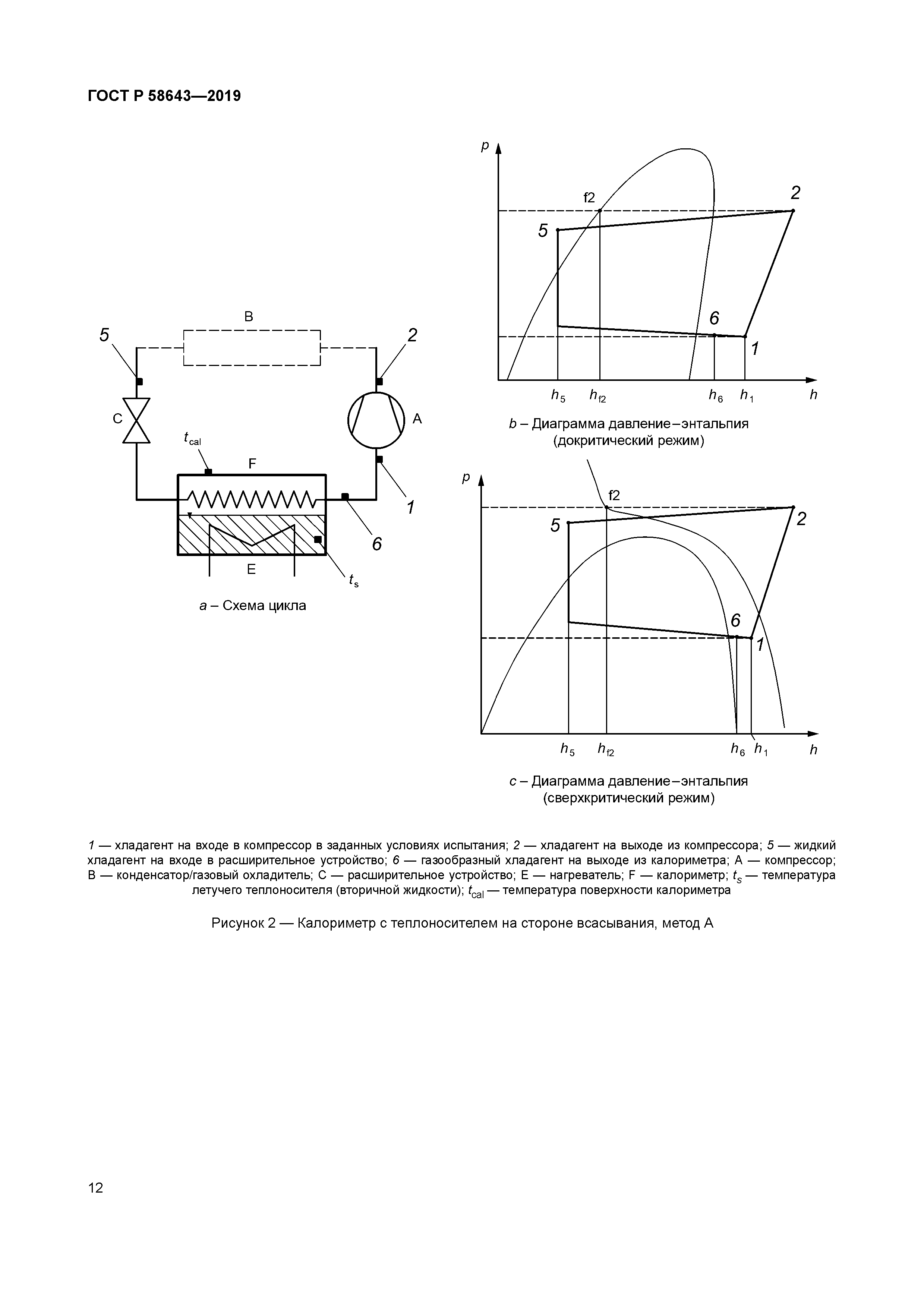 ГОСТ Р 58643-2019