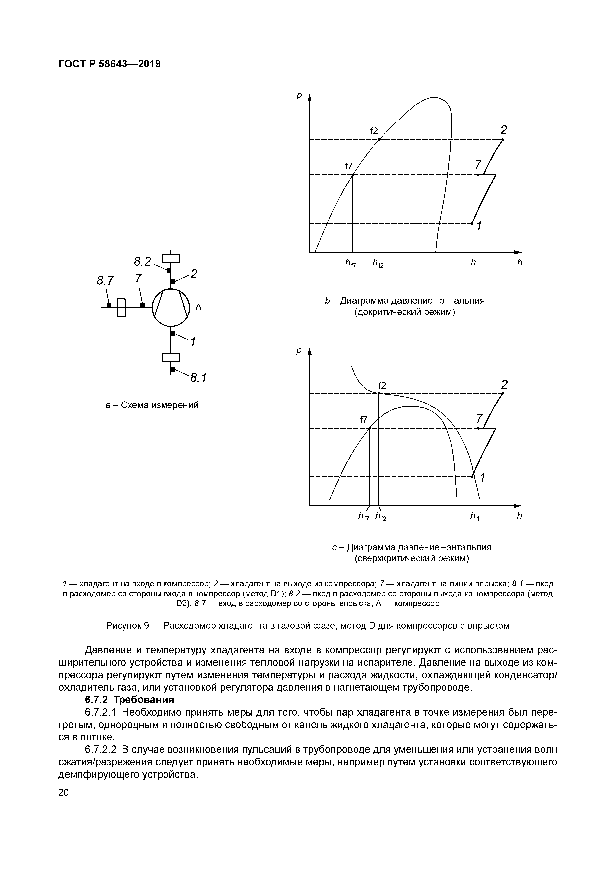 ГОСТ Р 58643-2019