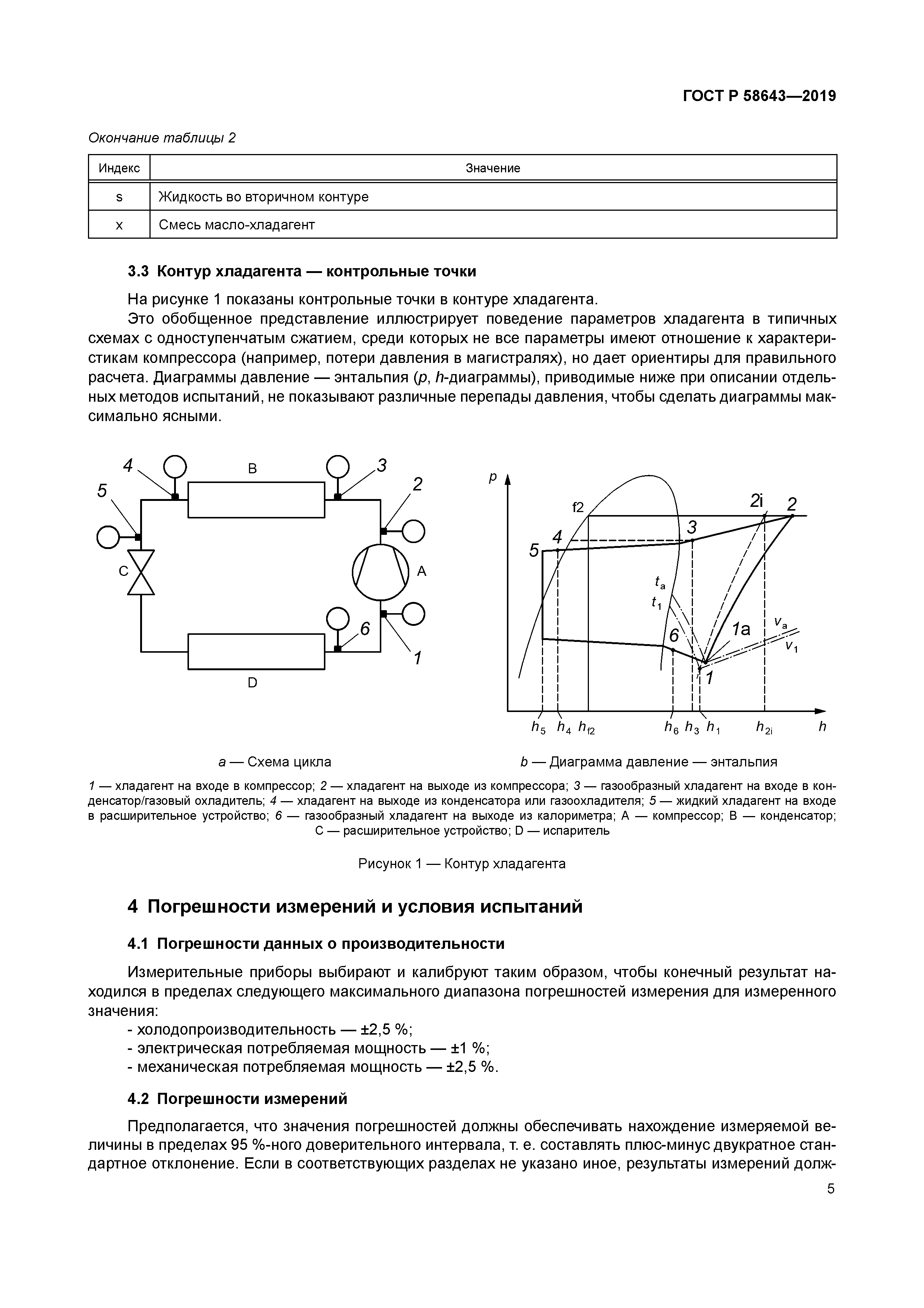 ГОСТ Р 58643-2019