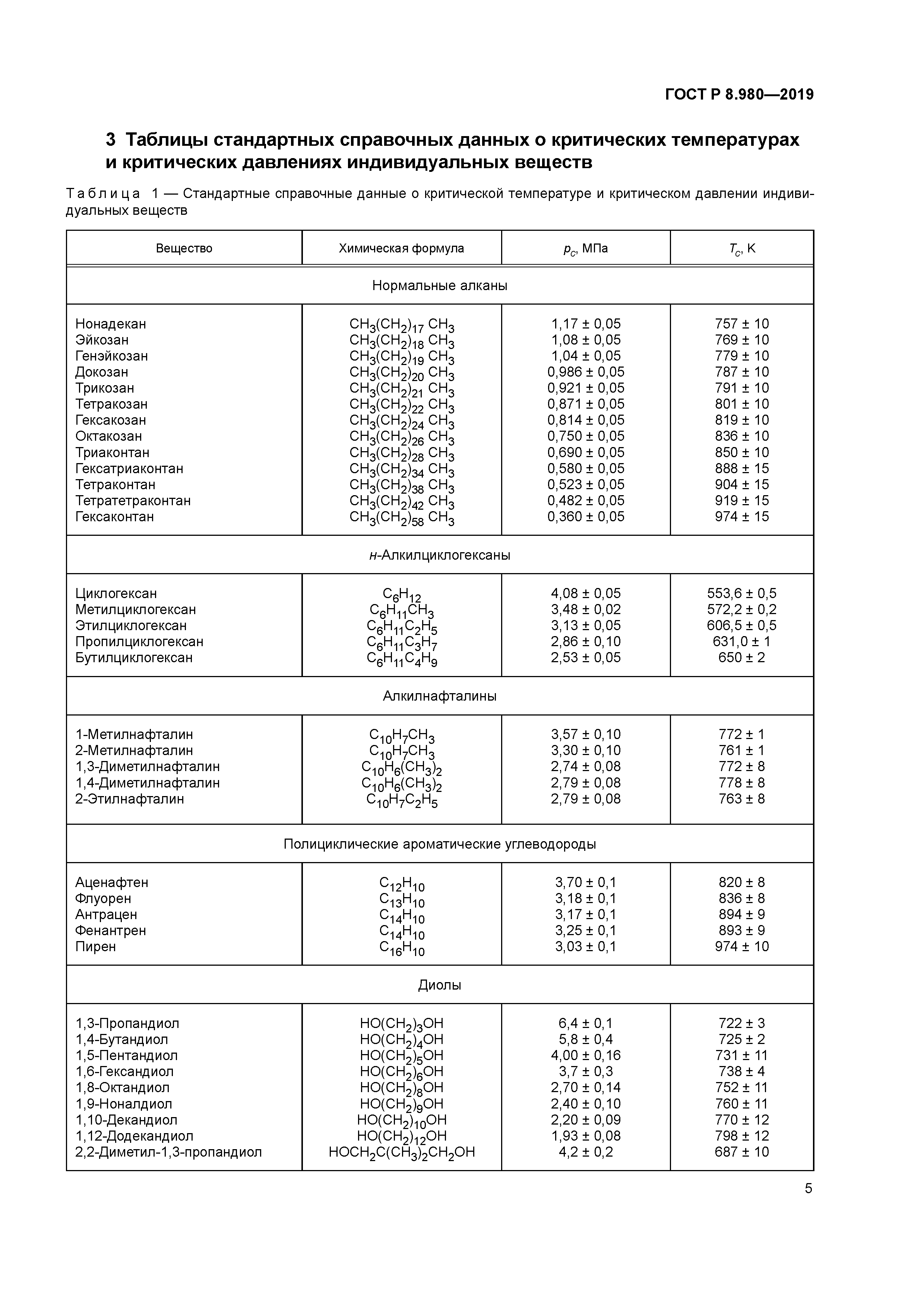 ГОСТ Р 8.980-2019