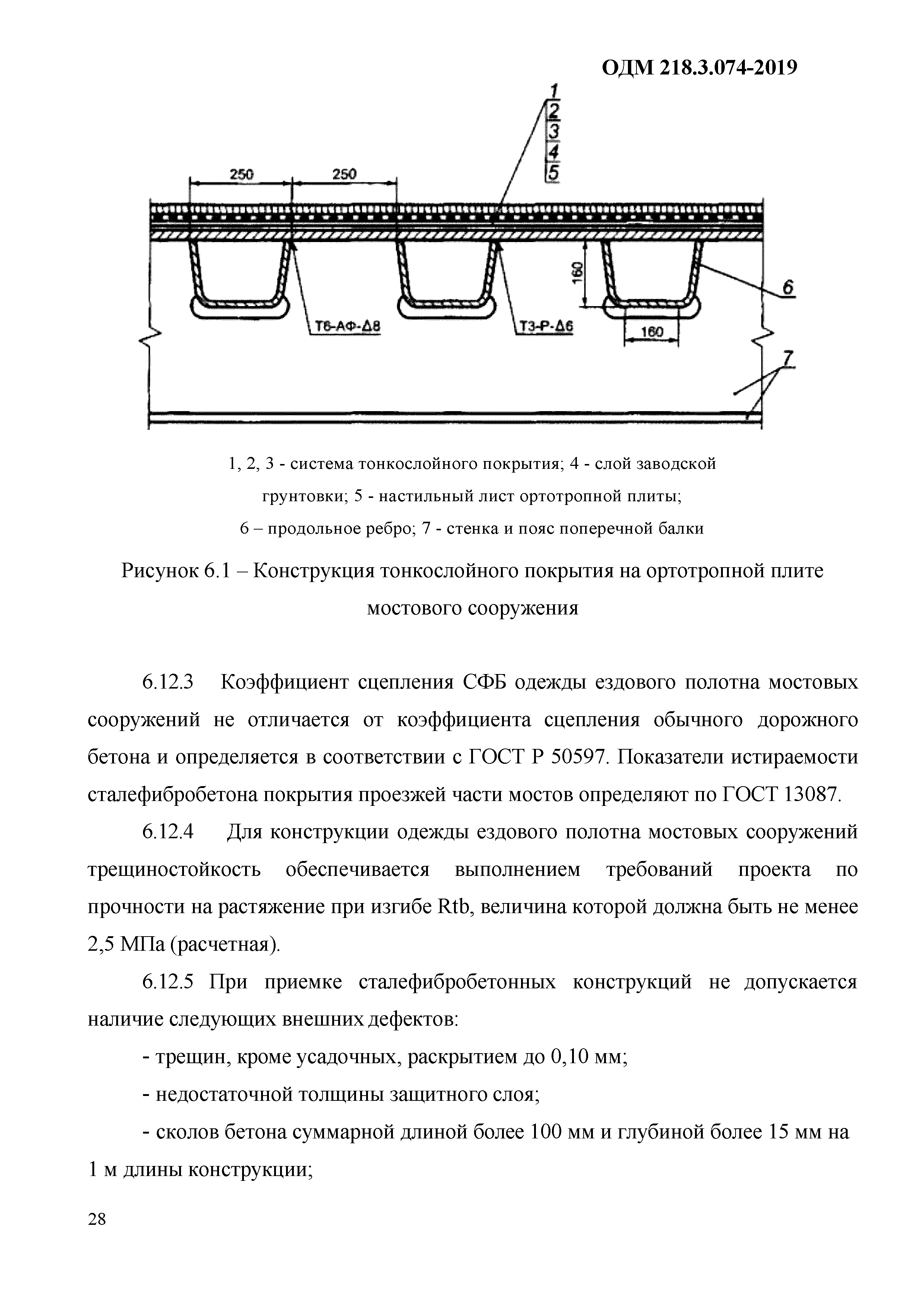 ОДМ 218.3.074-2019