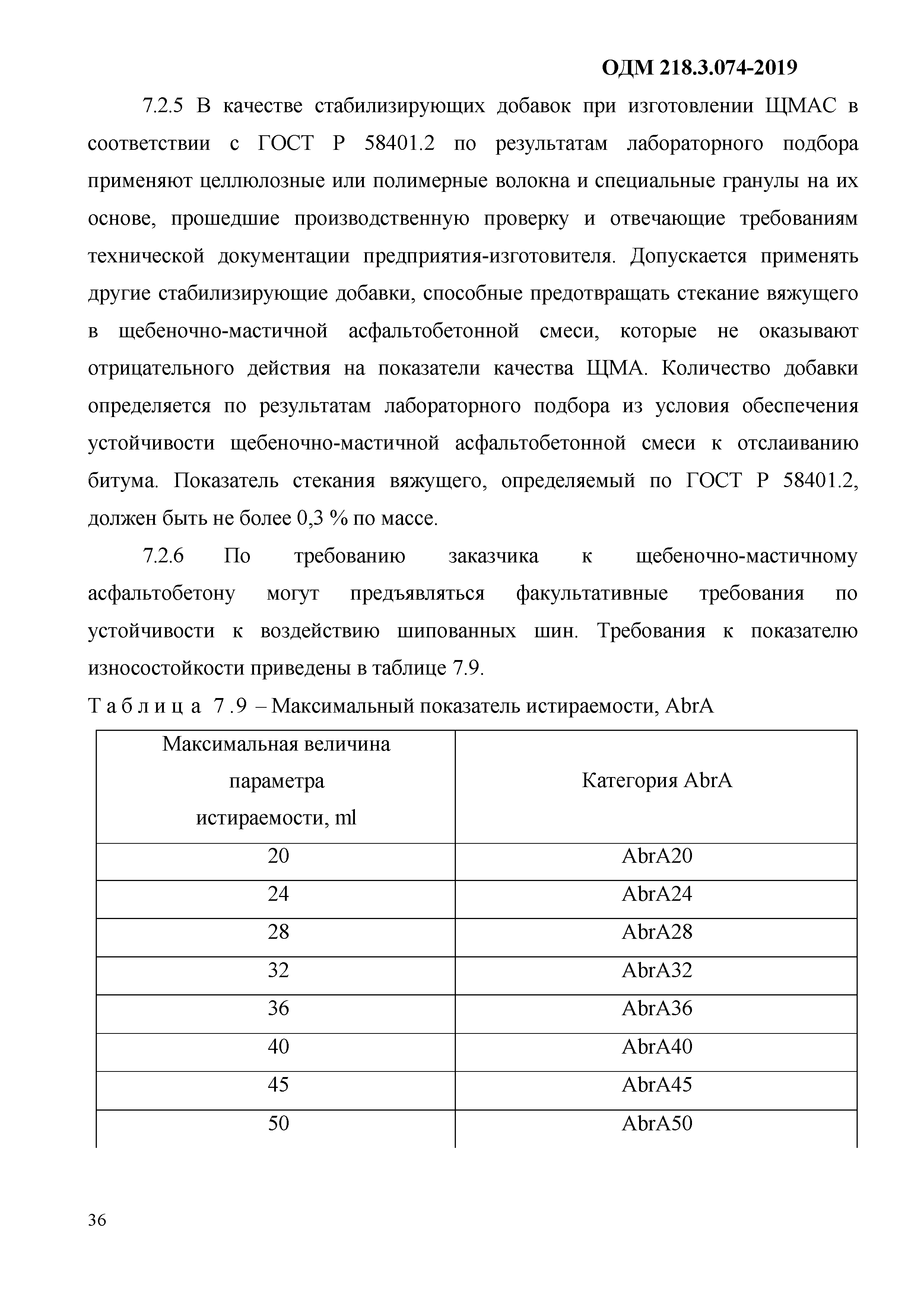 ОДМ 218.3.074-2019