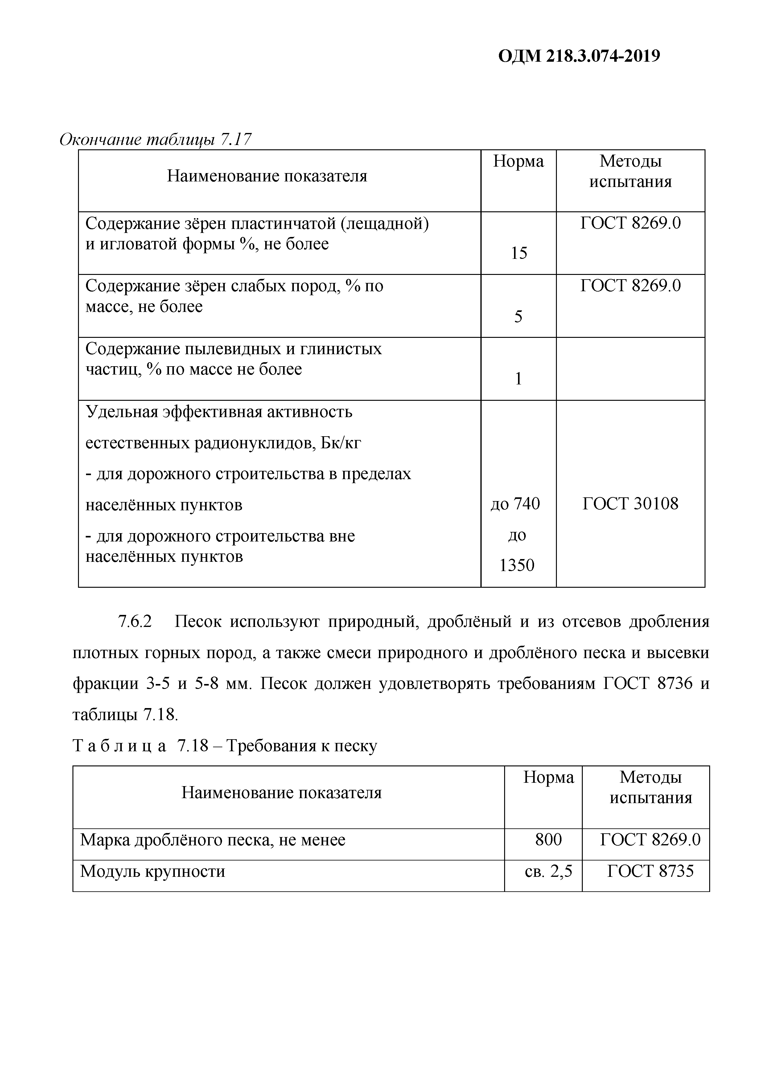 ОДМ 218.3.074-2019