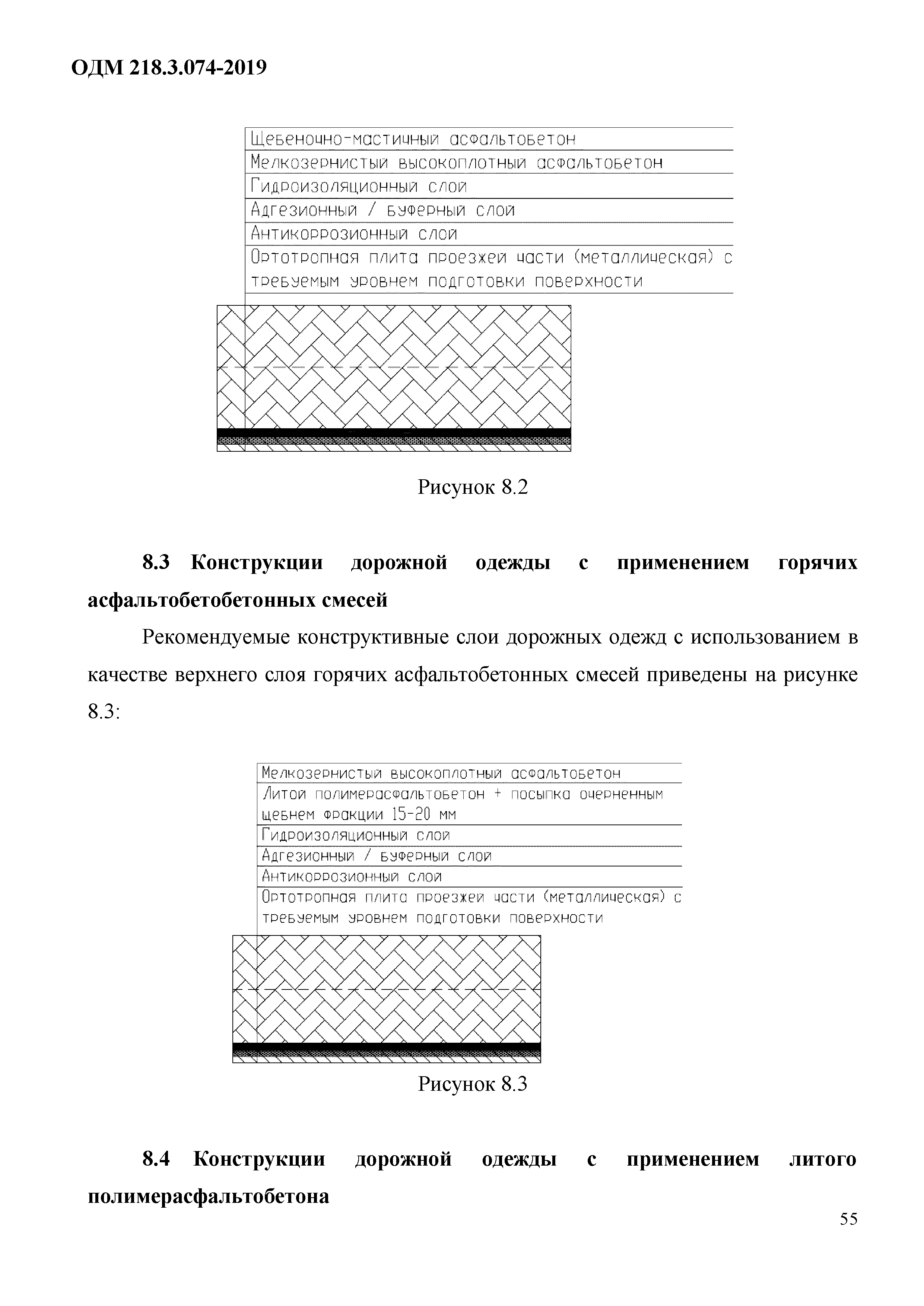 ОДМ 218.3.074-2019