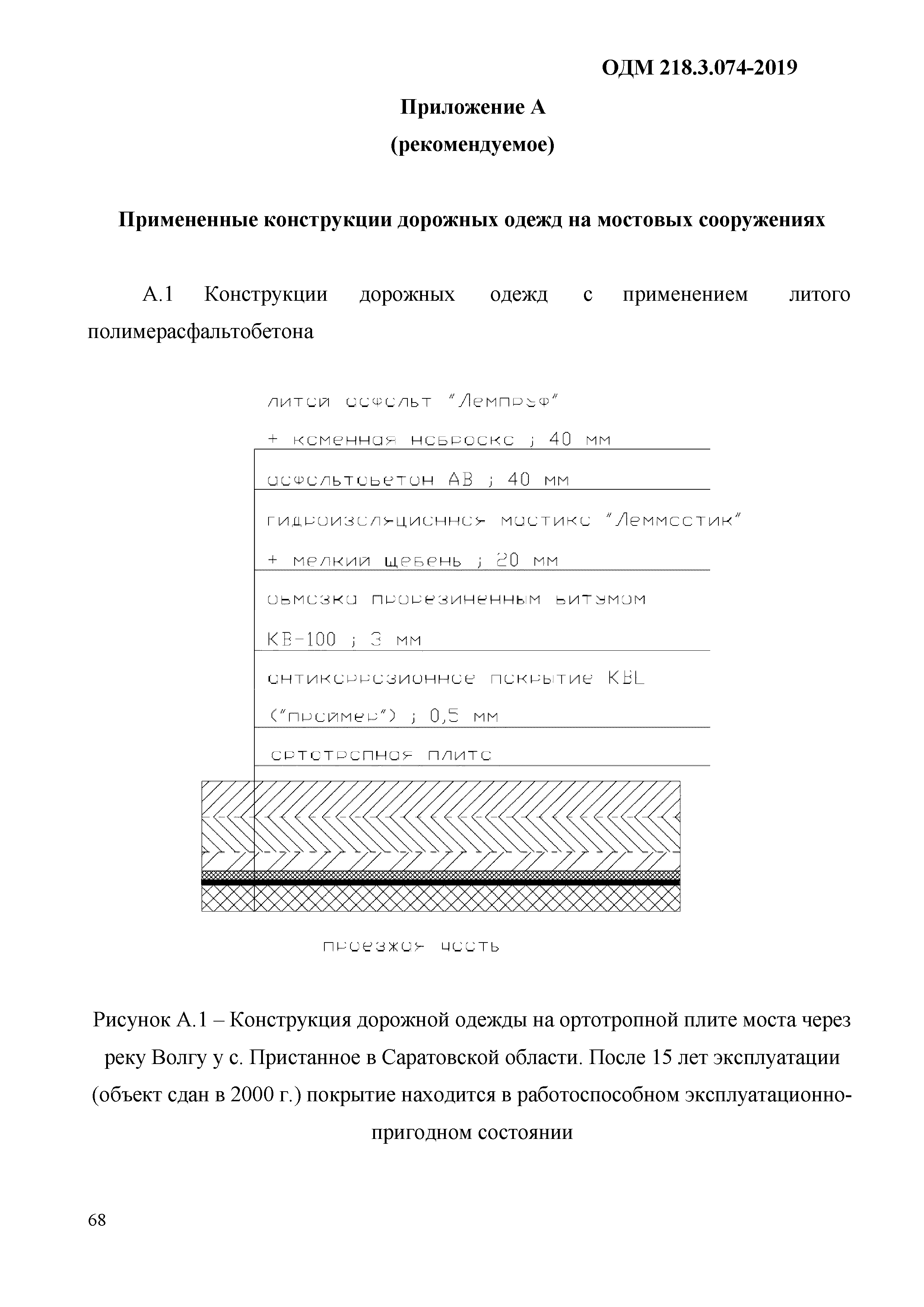 ОДМ 218.3.074-2019