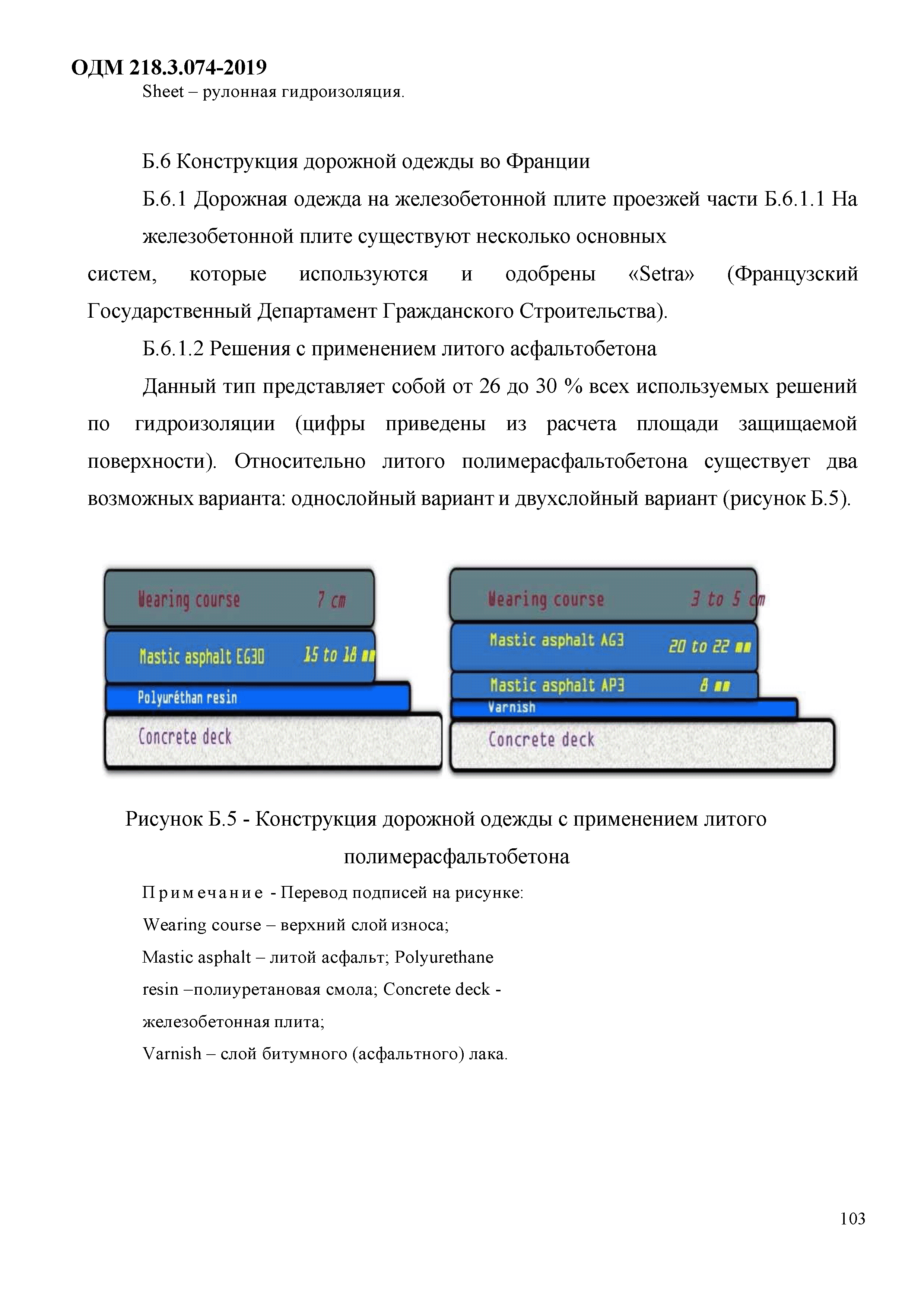 ОДМ 218.3.074-2019