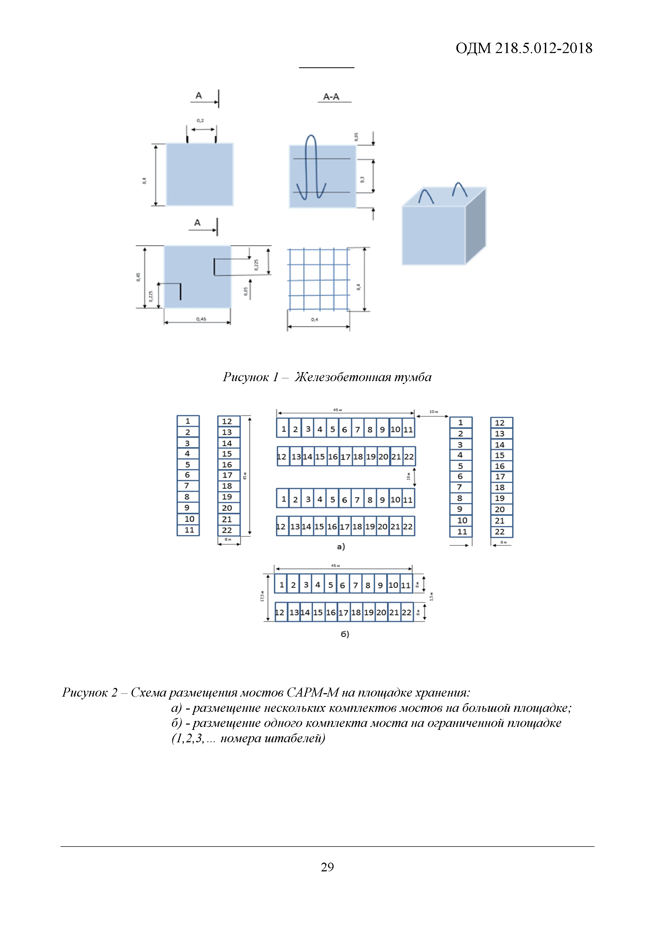 ОДМ 218.5.012-2018