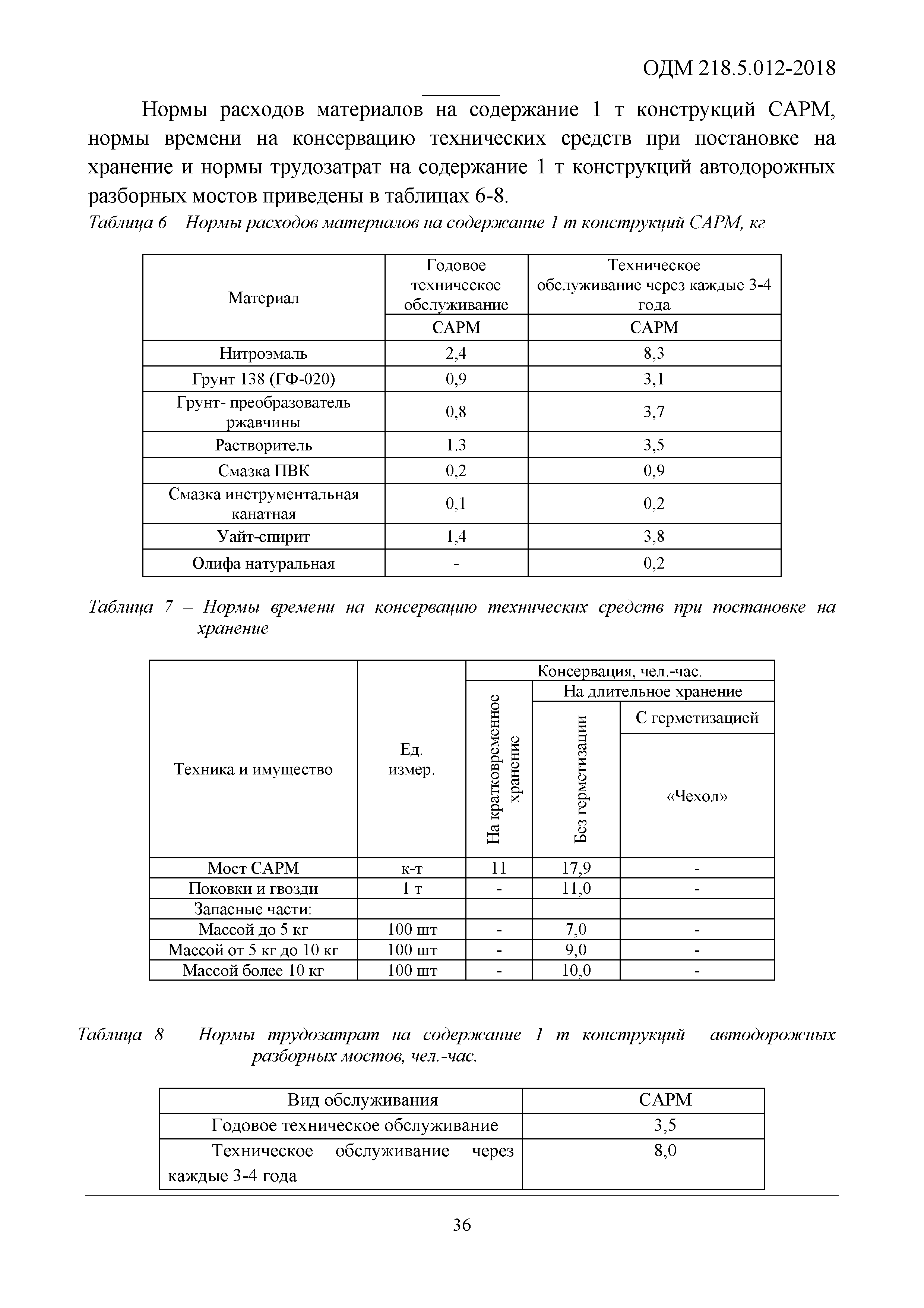 ОДМ 218.5.012-2018