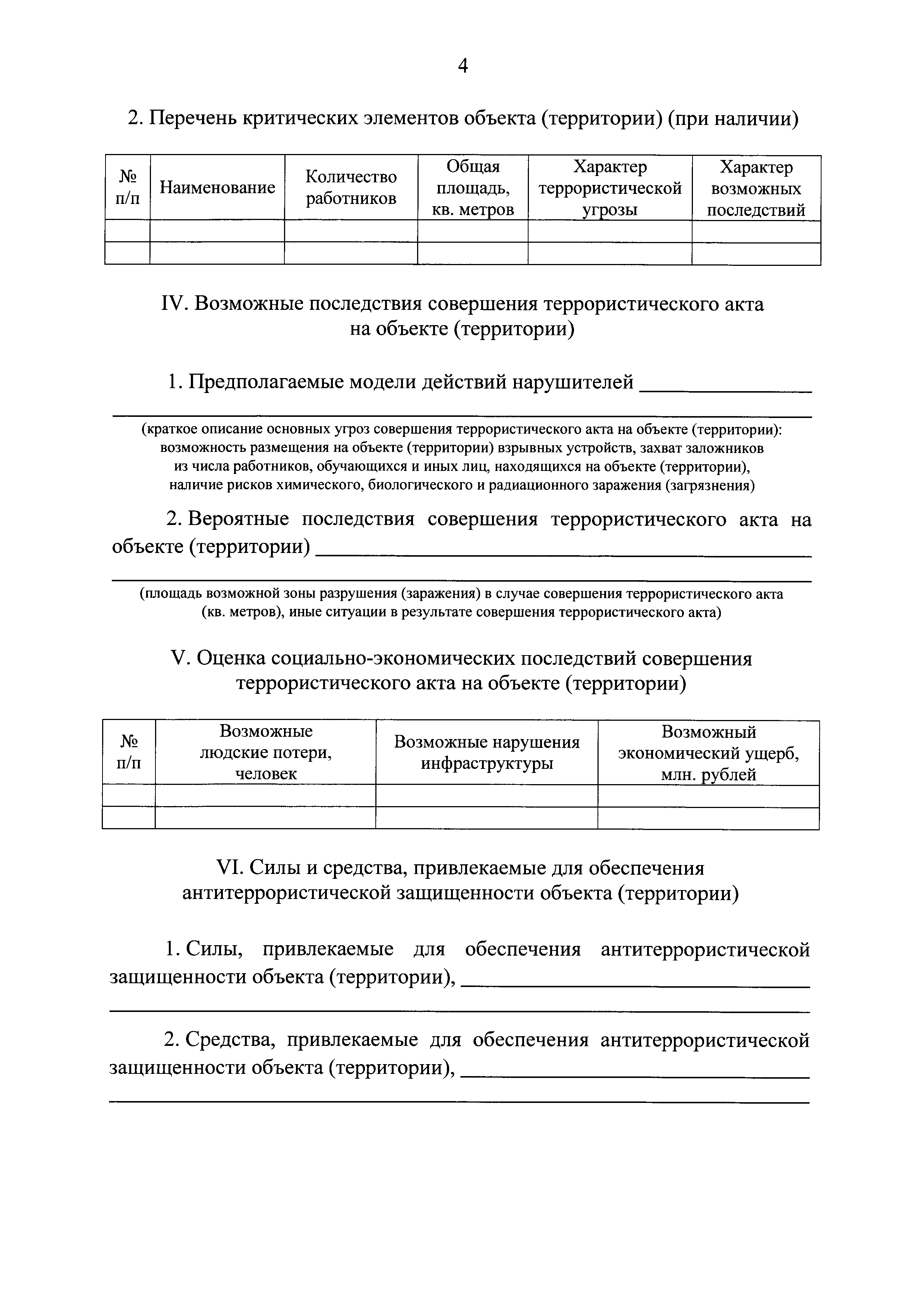 Постановление 1421