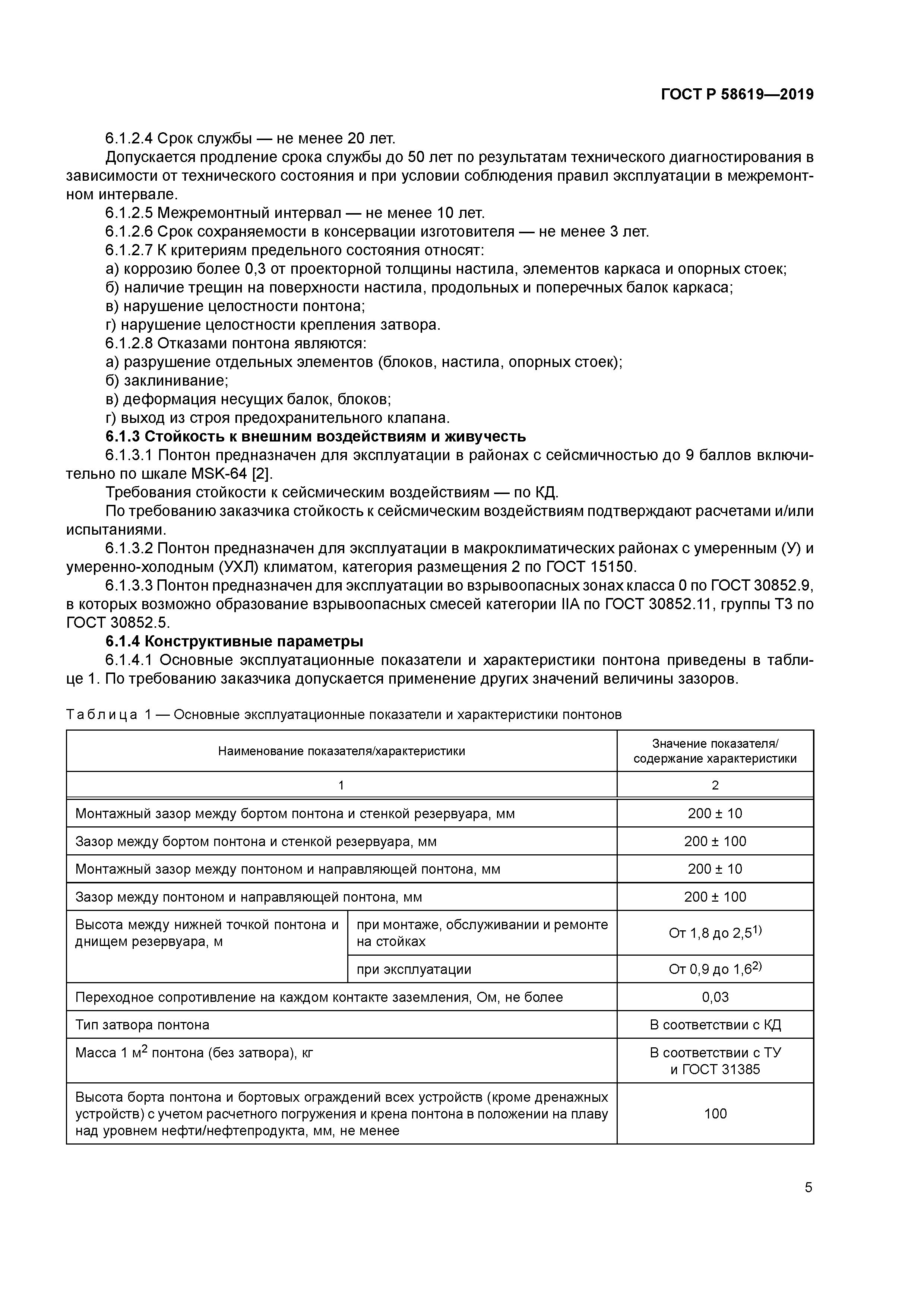 ГОСТ Р 58619-2019