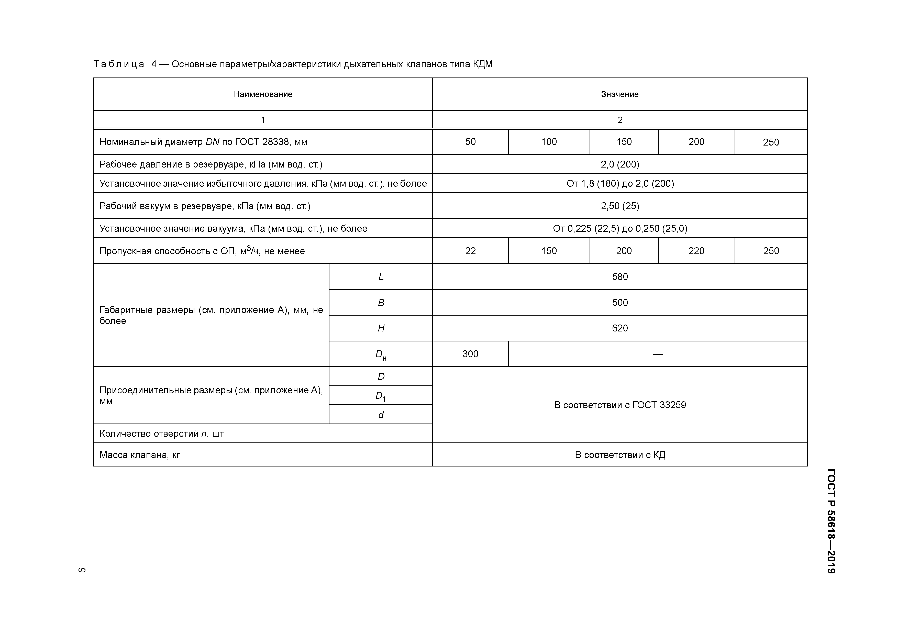 ГОСТ Р 58618-2019