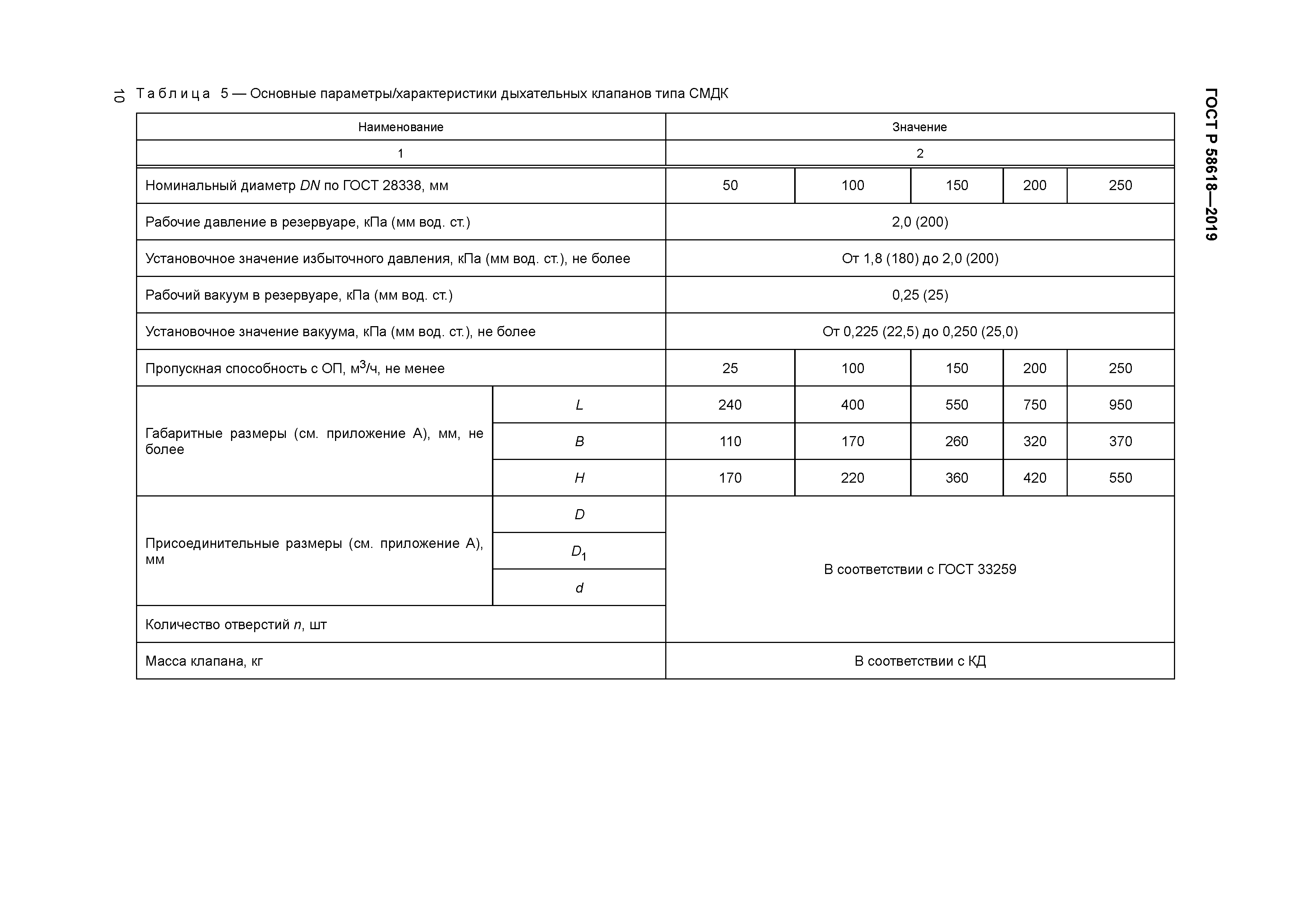 ГОСТ Р 58618-2019