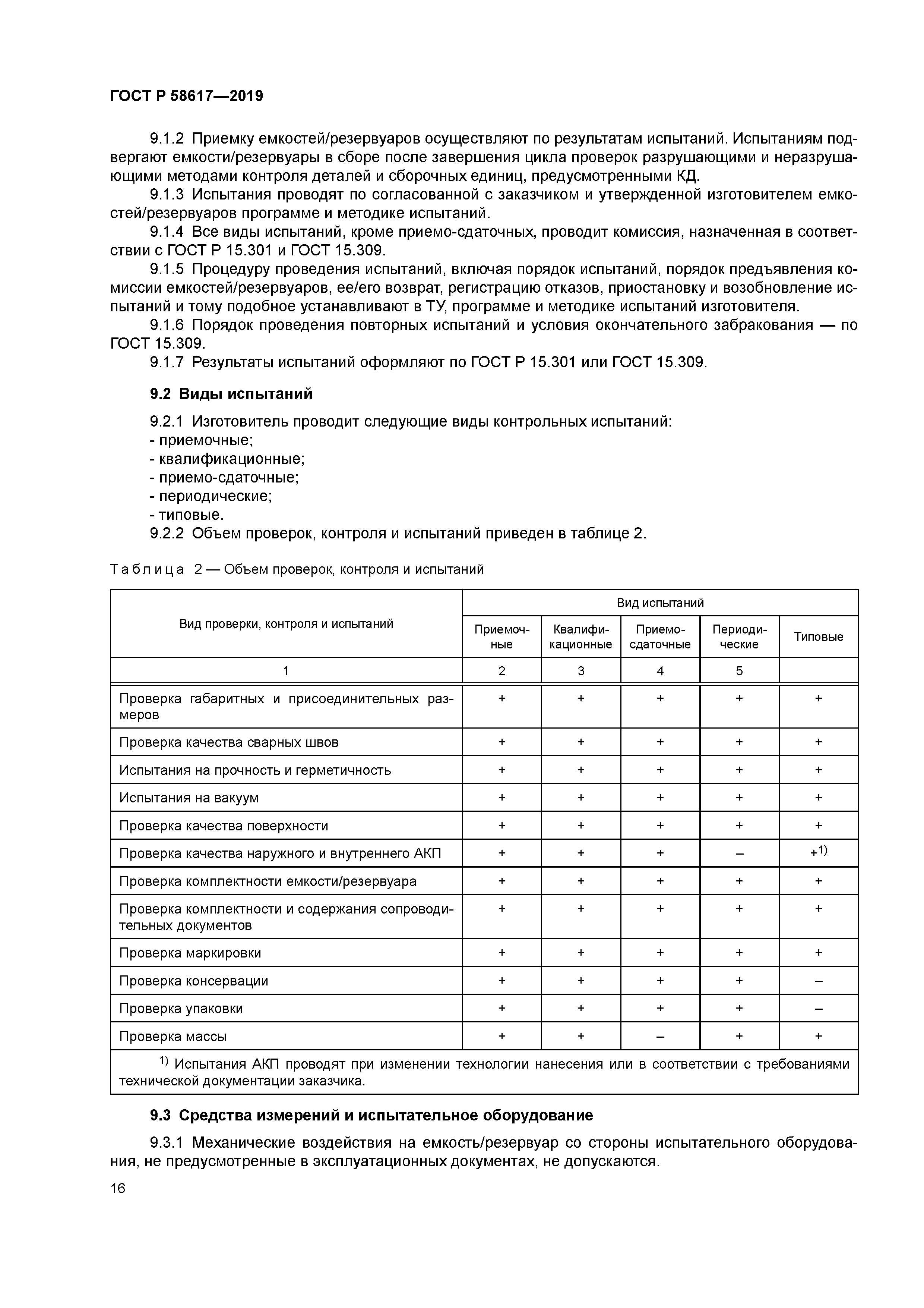 ГОСТ Р 58617-2019