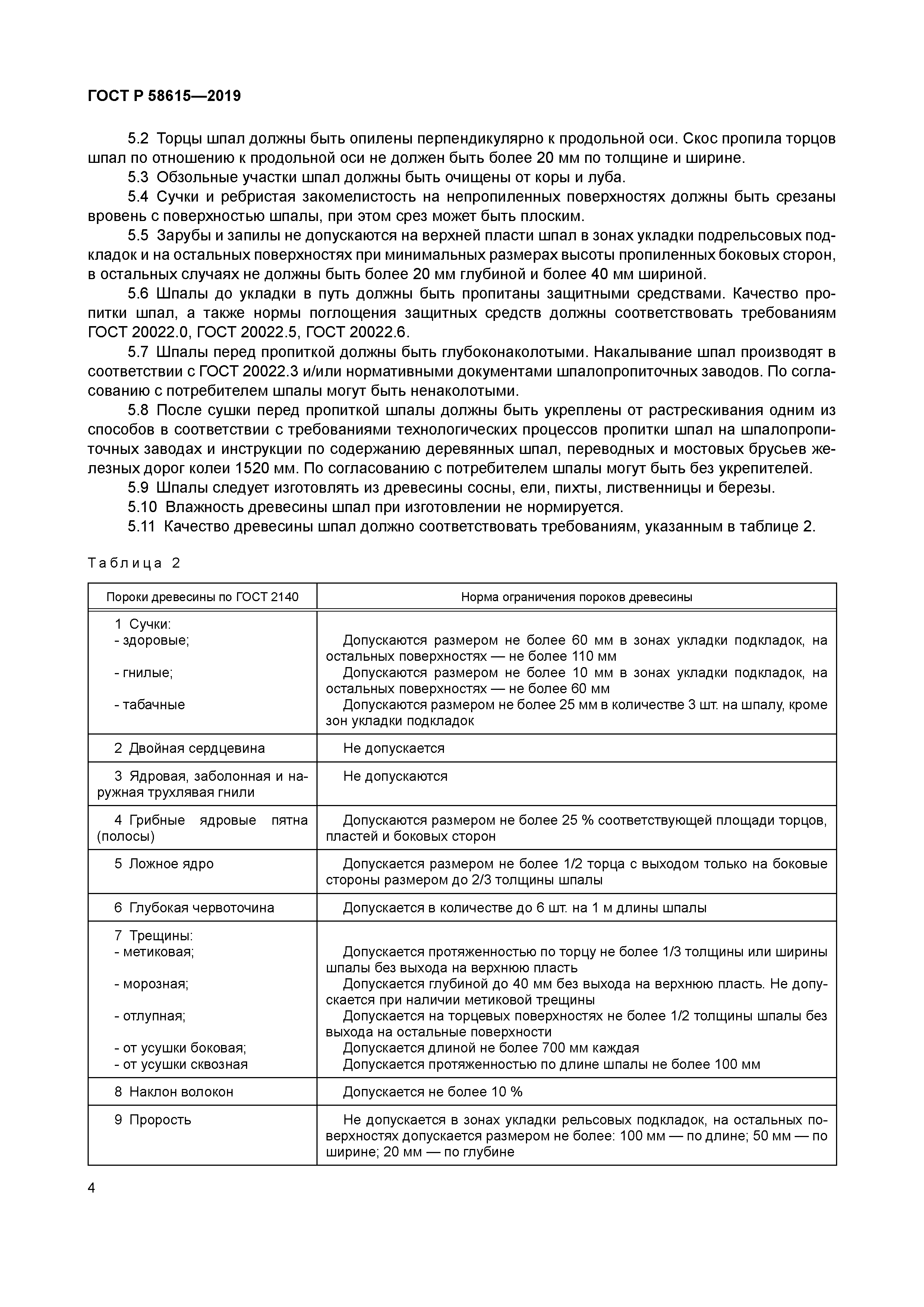 ГОСТ Р 58615-2019