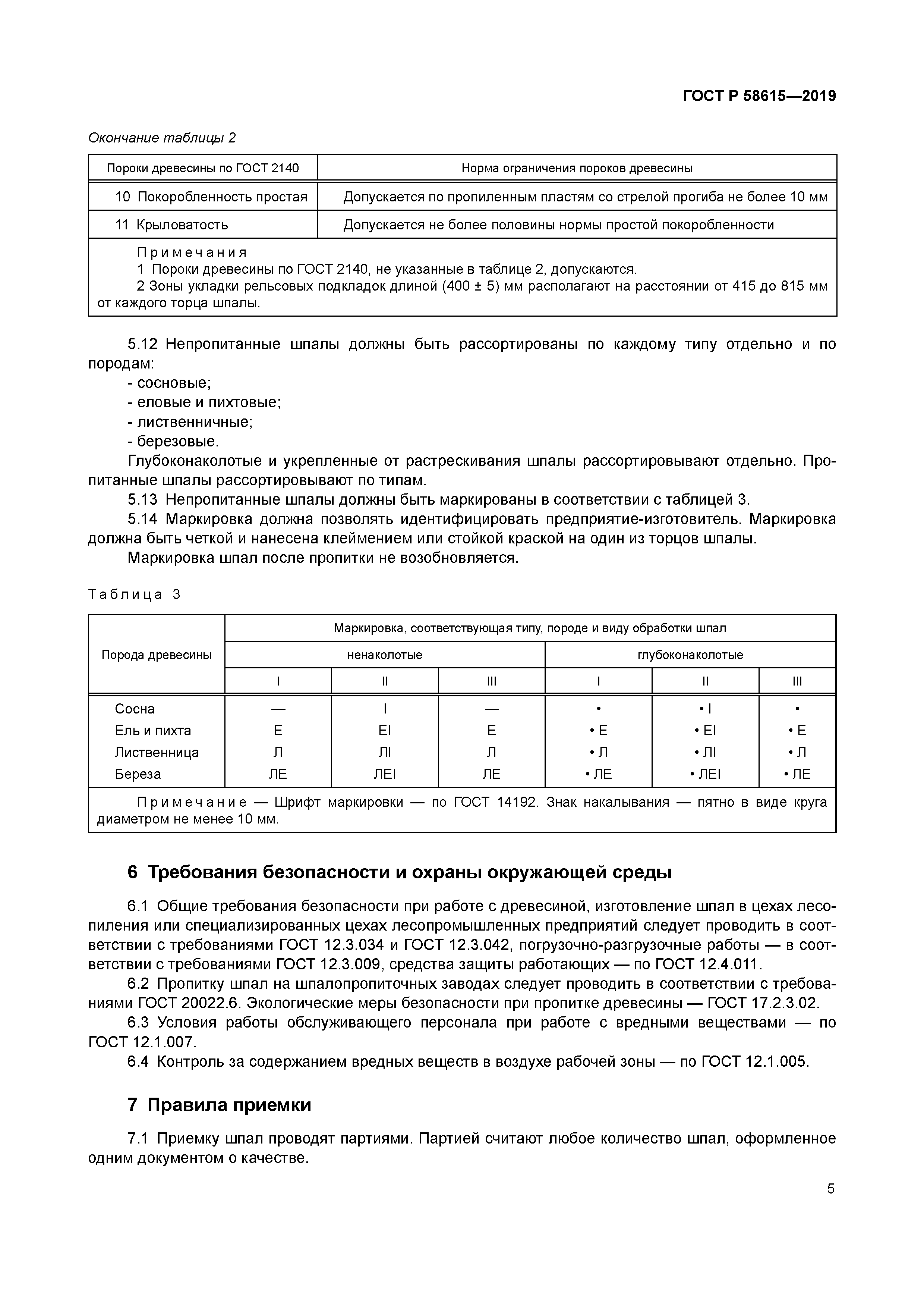 ГОСТ Р 58615-2019