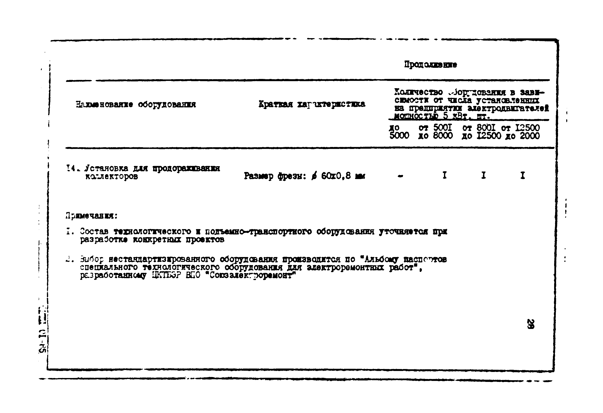 ОНТП 01-85/Минэлектротехпром