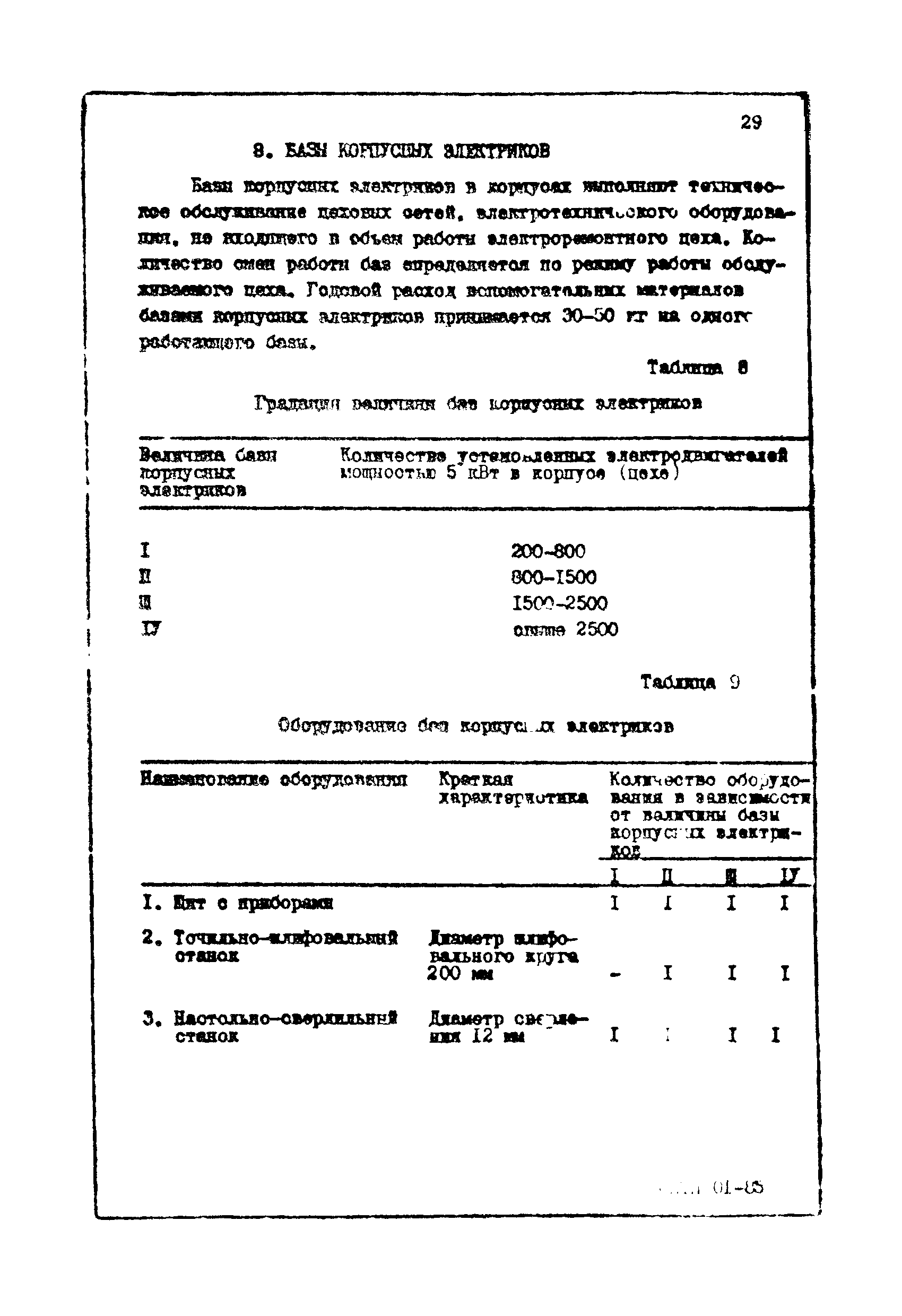 ОНТП 01-85/Минэлектротехпром