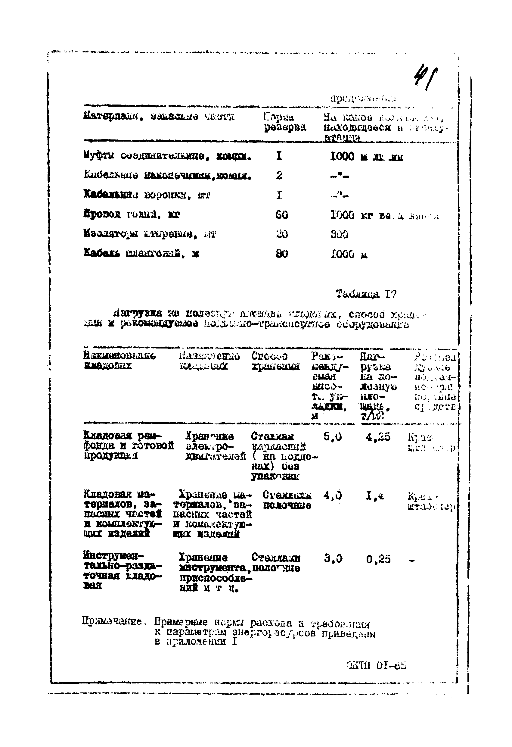 ОНТП 01-85/Минэлектротехпром