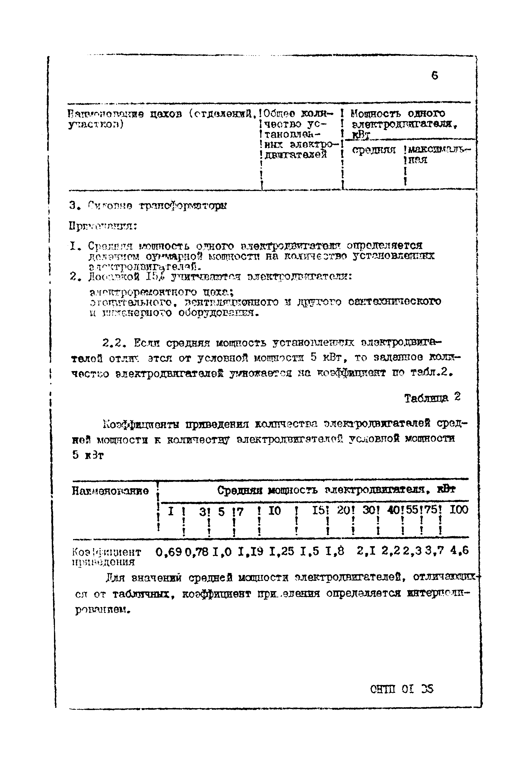 ОНТП 01-85/Минэлектротехпром