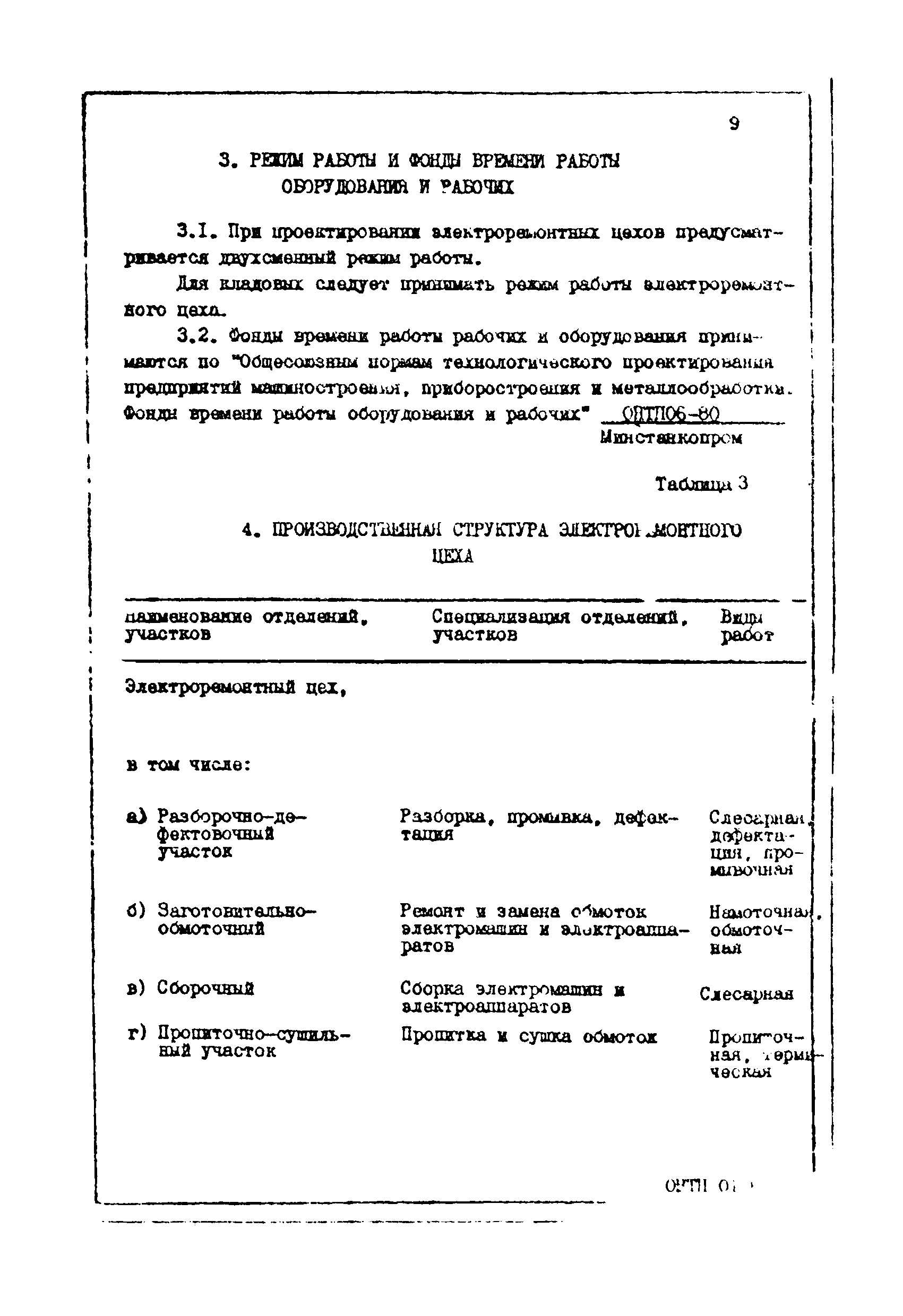 ОНТП 01-85/Минэлектротехпром