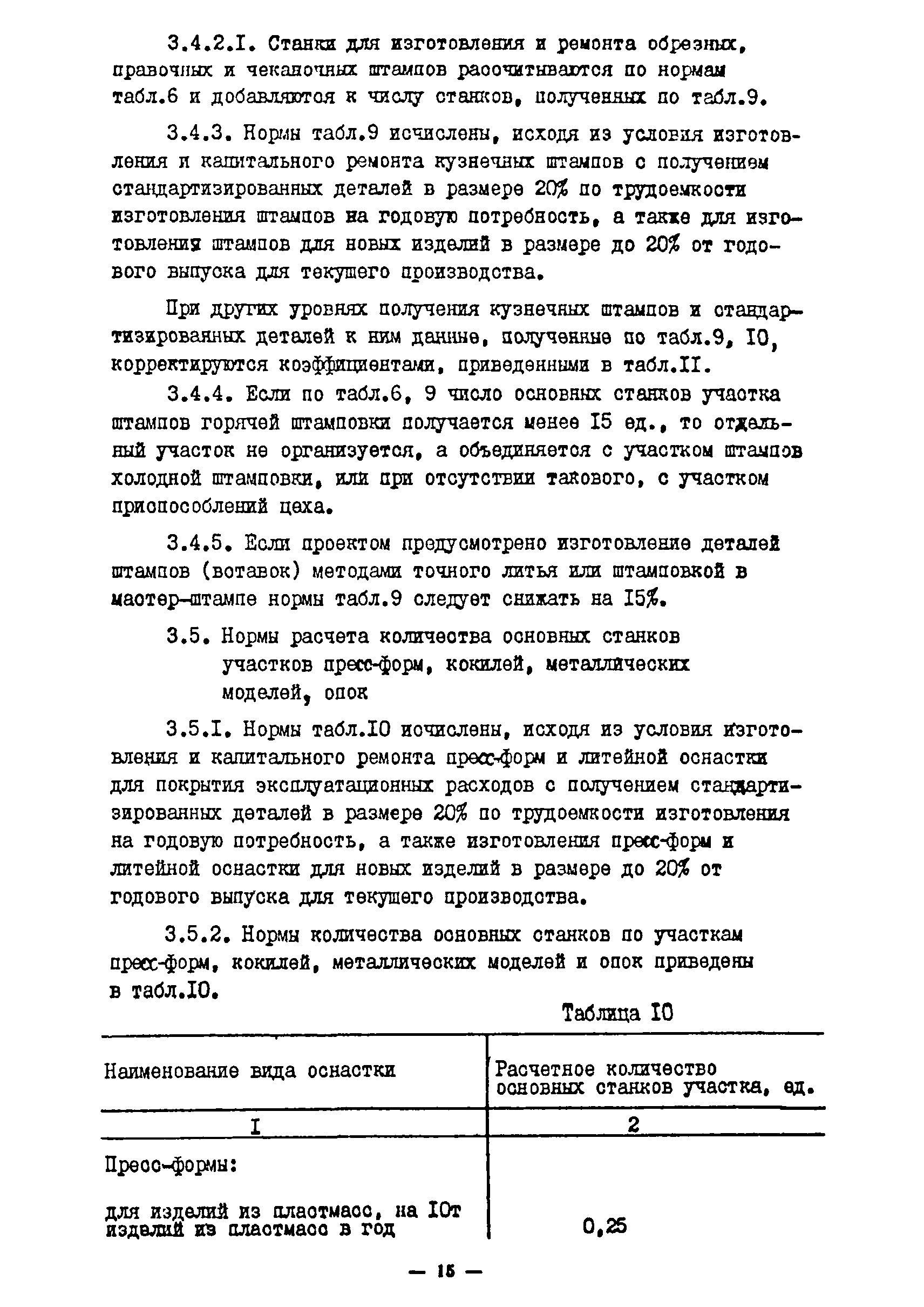 ОНТП 11-85