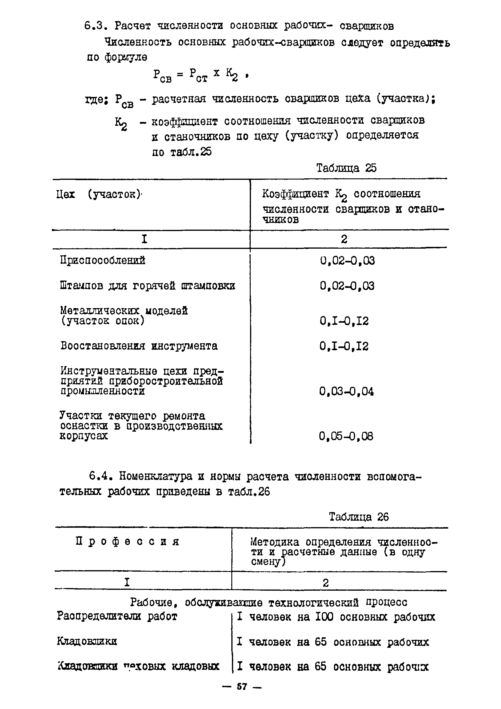 ОНТП 11-85