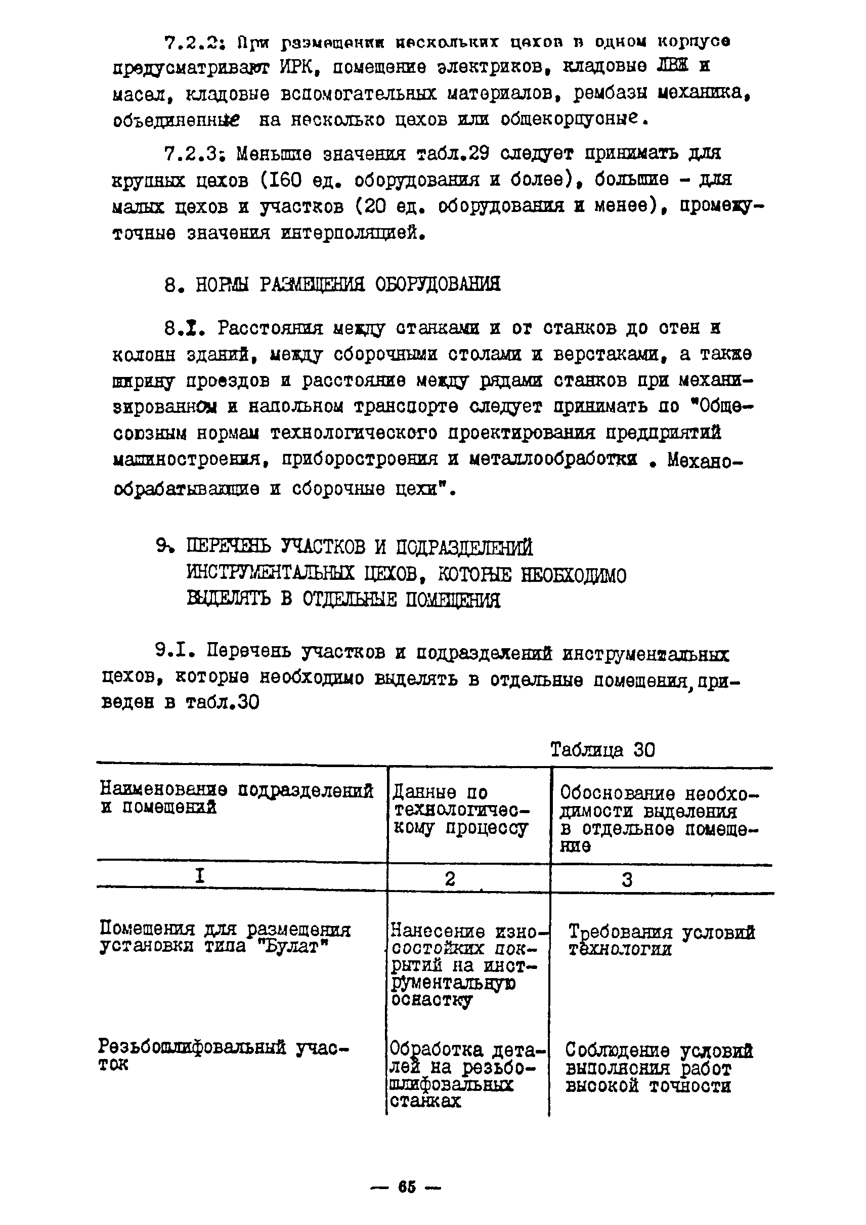 ОНТП 11-85