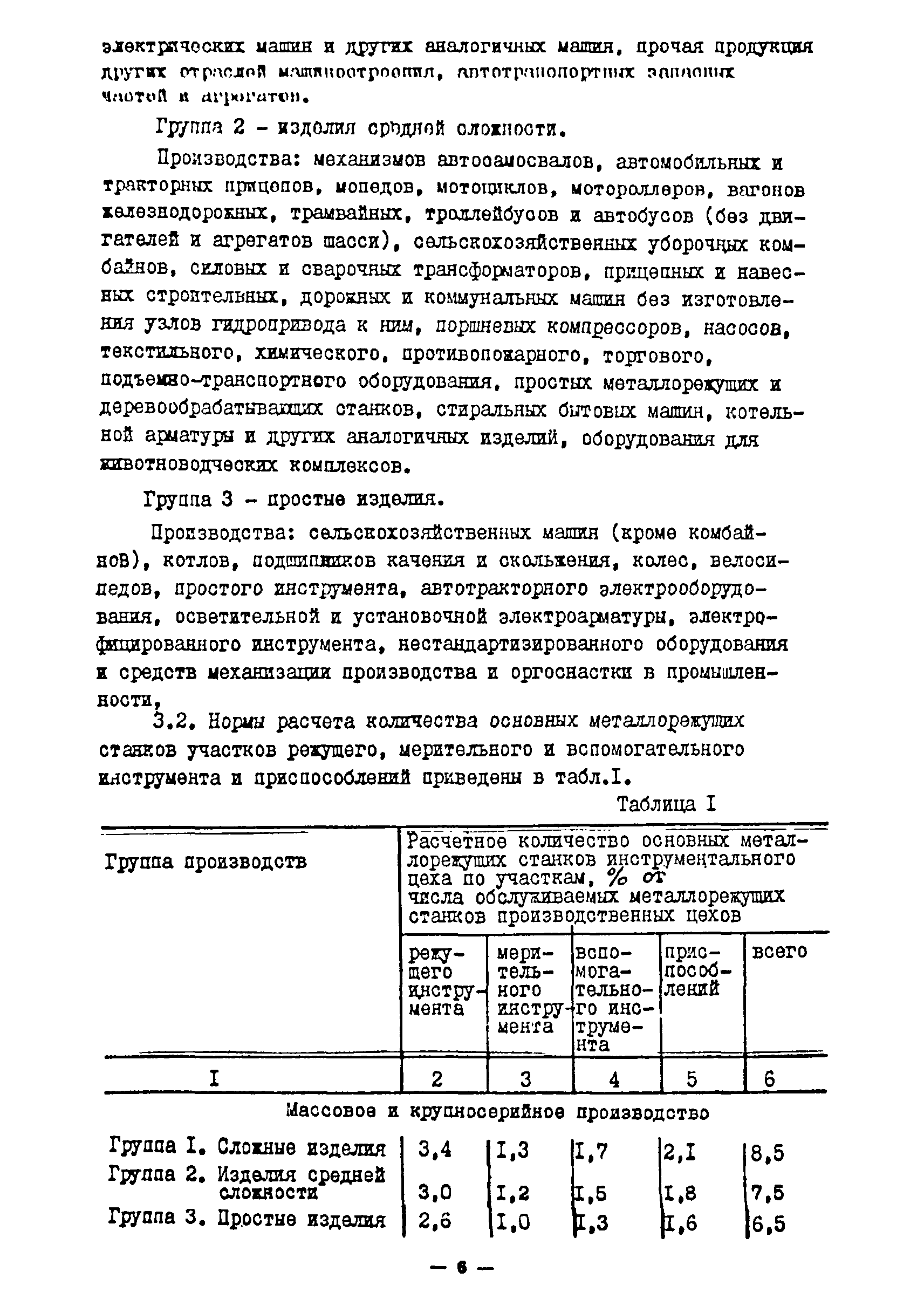 ОНТП 11-85