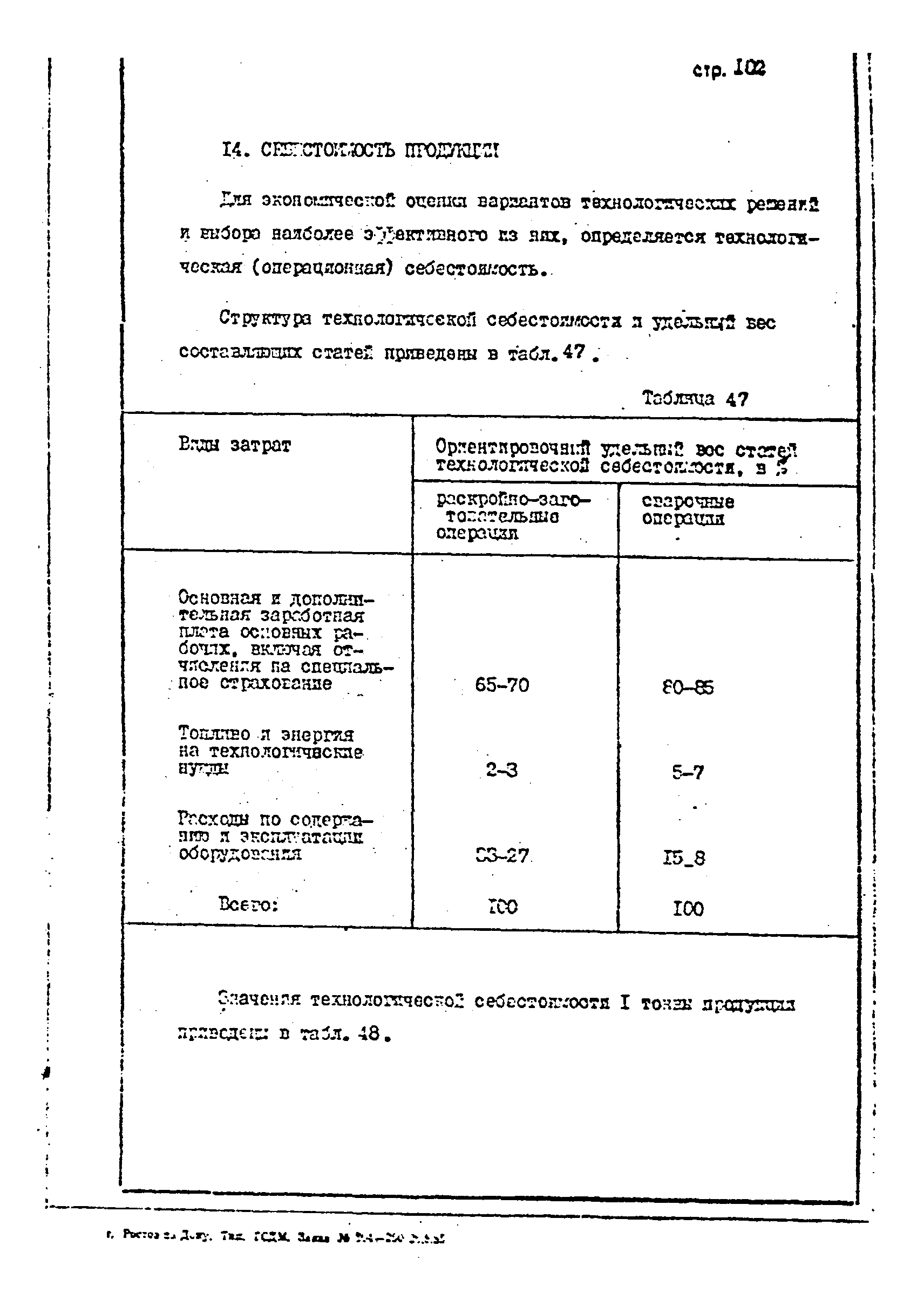 ОНТП 1-85/Минстройдормаш