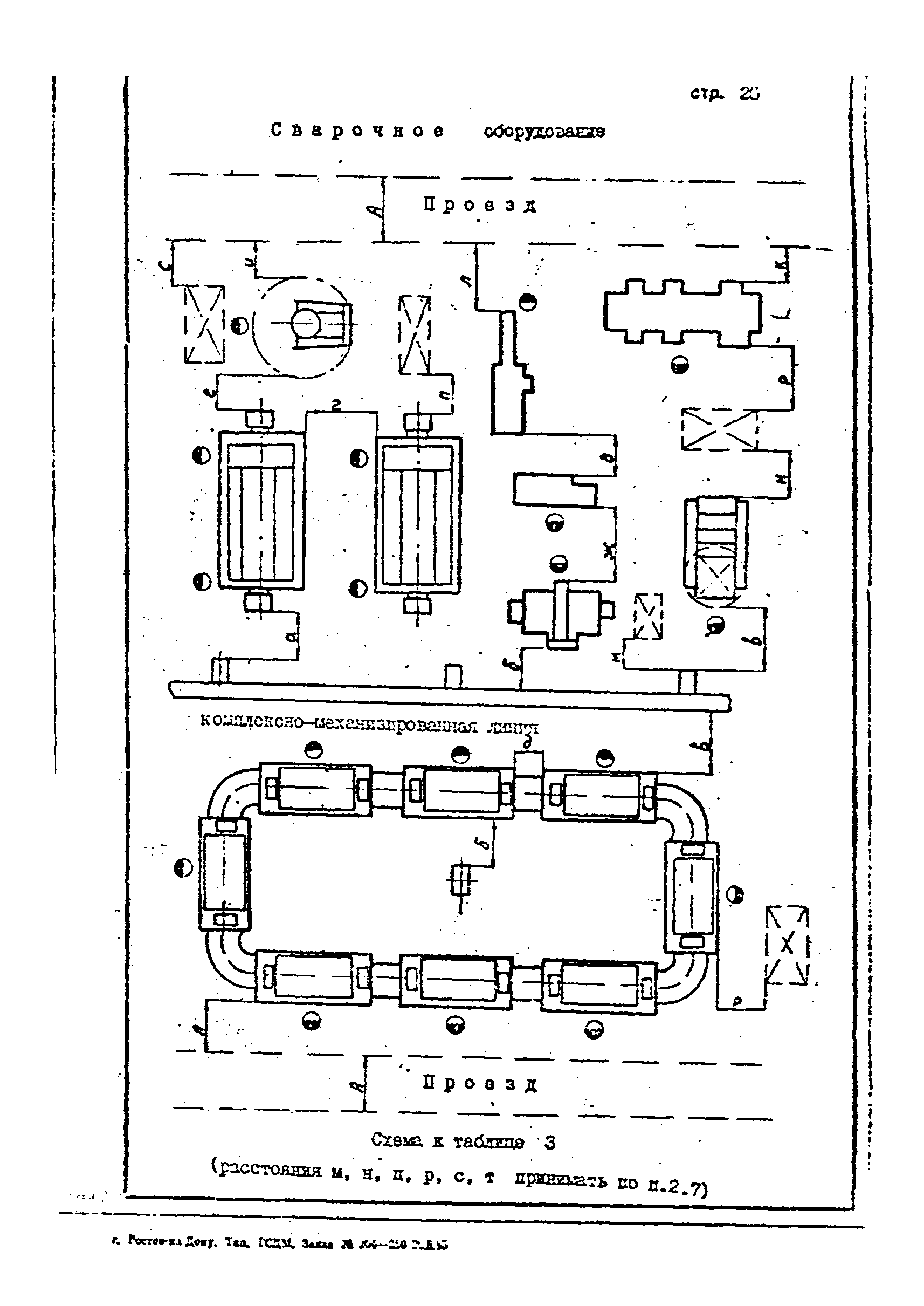 ОНТП 1-85/Минстройдормаш