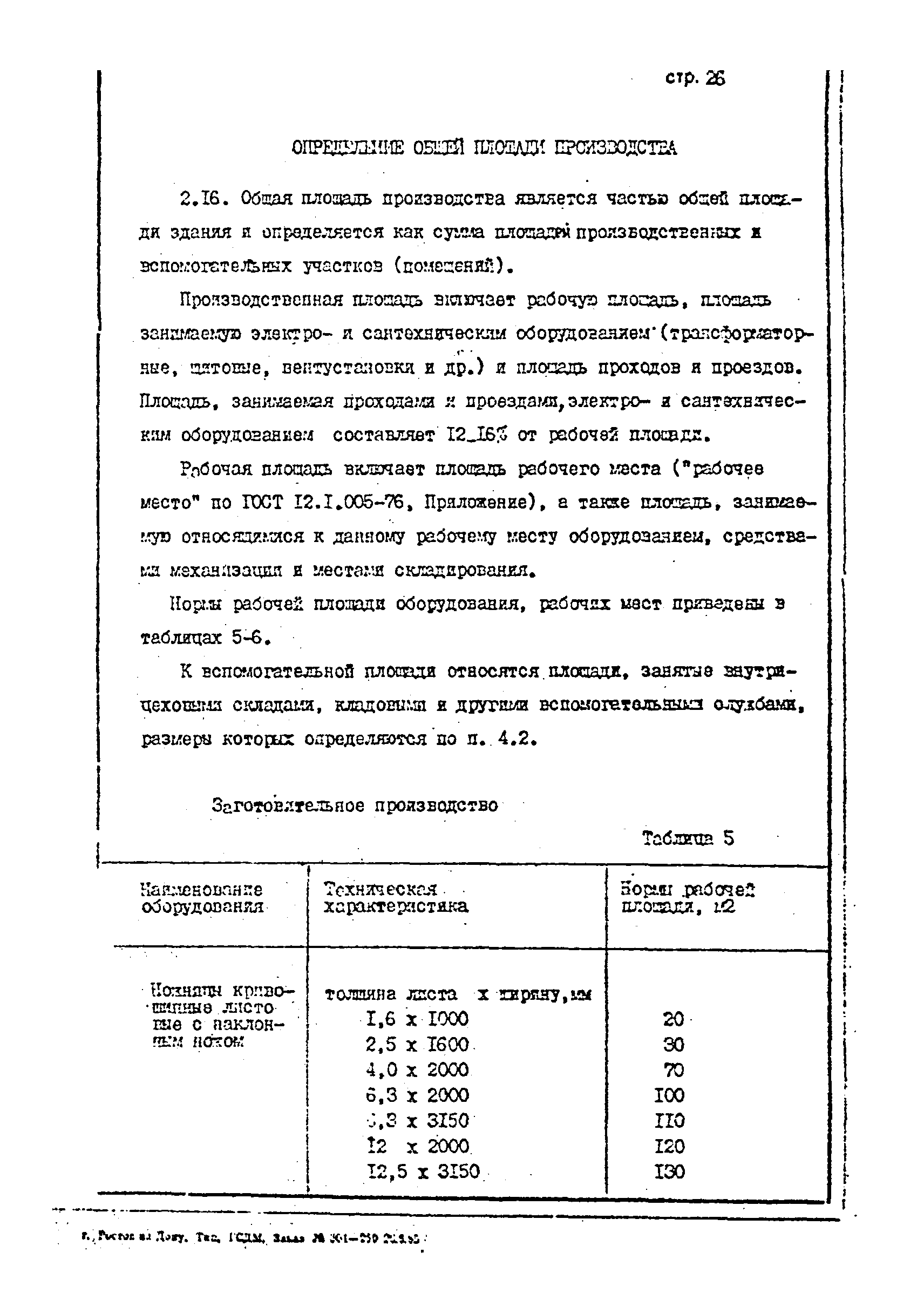 ОНТП 1-85/Минстройдормаш