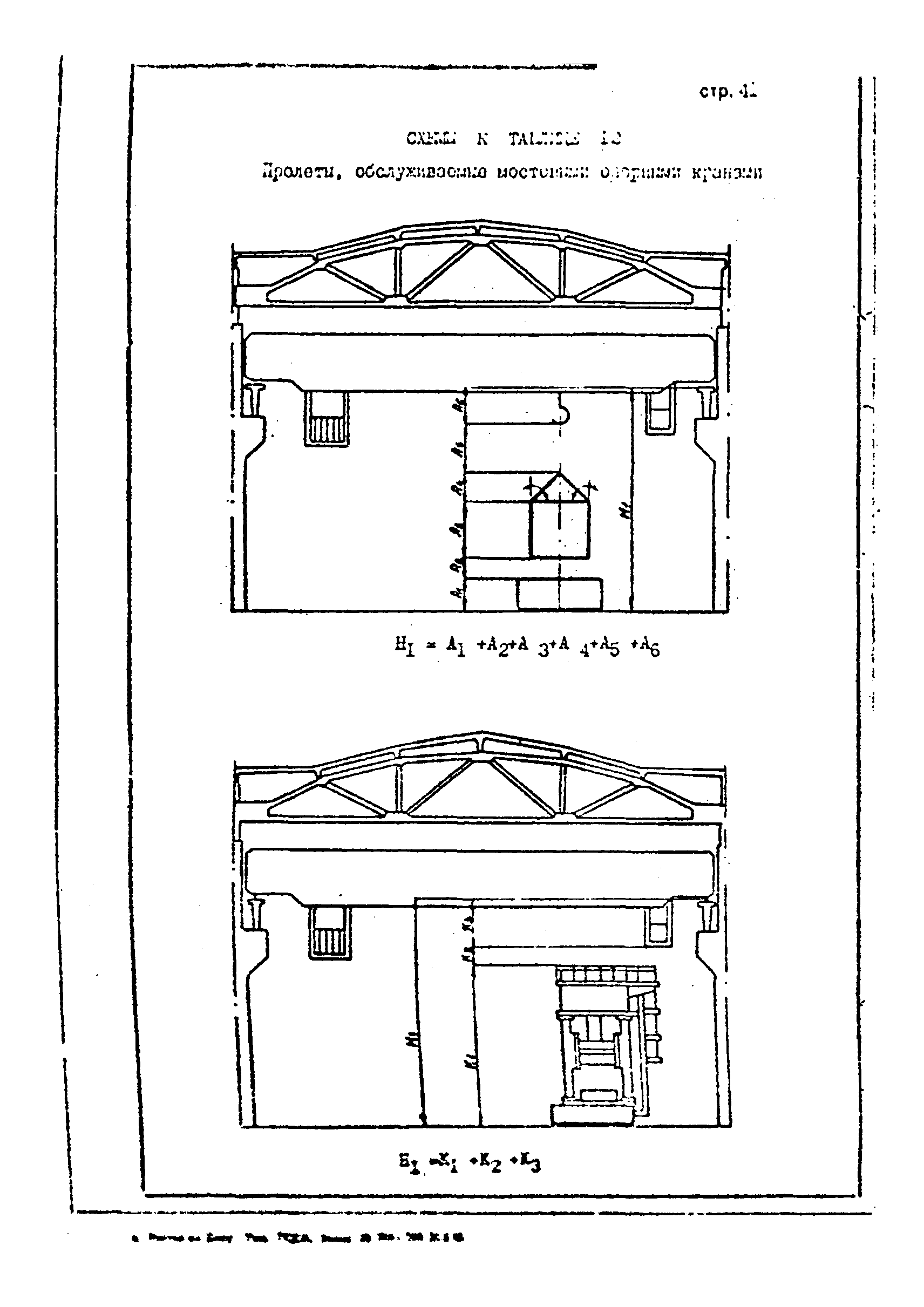 ОНТП 1-85/Минстройдормаш