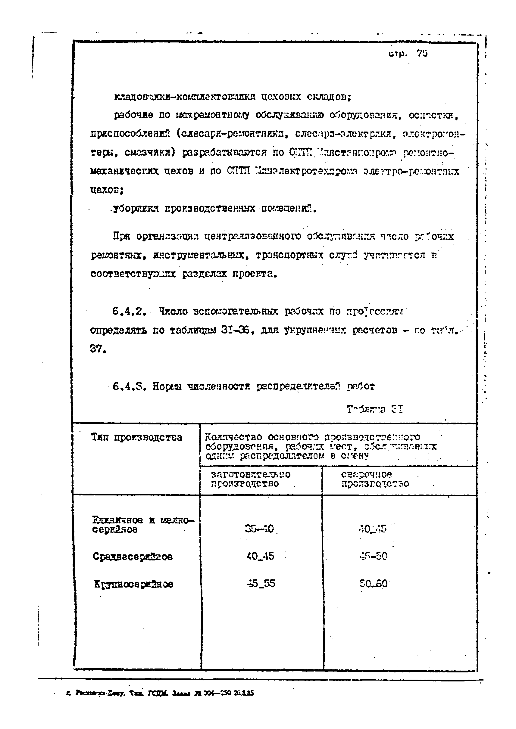 ОНТП 1-85/Минстройдормаш