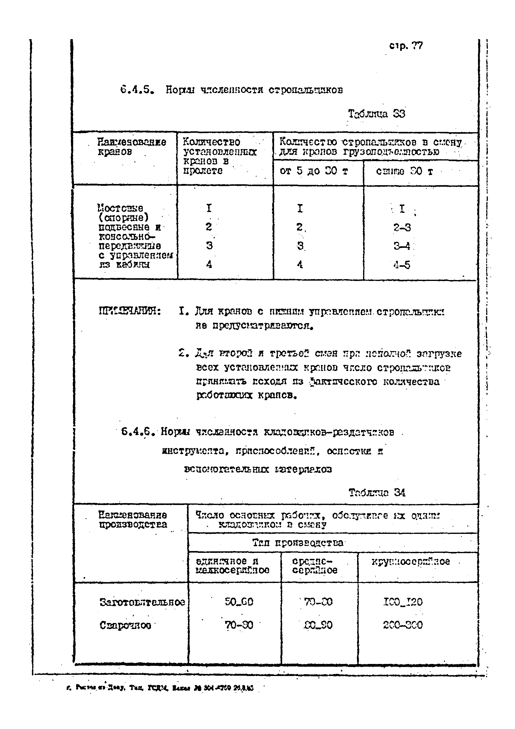 ОНТП 1-85/Минстройдормаш