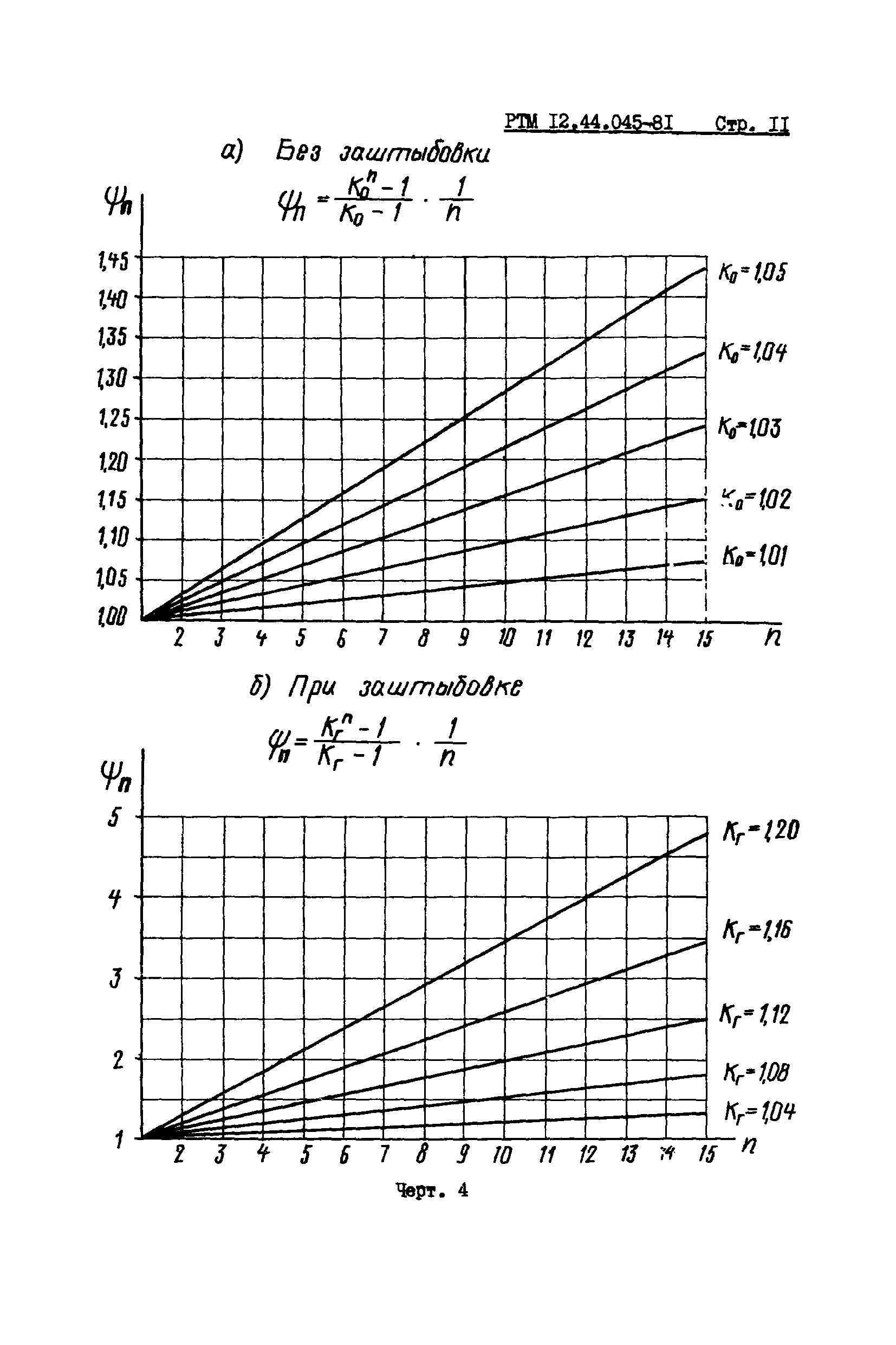 РТМ 12.44.045-81