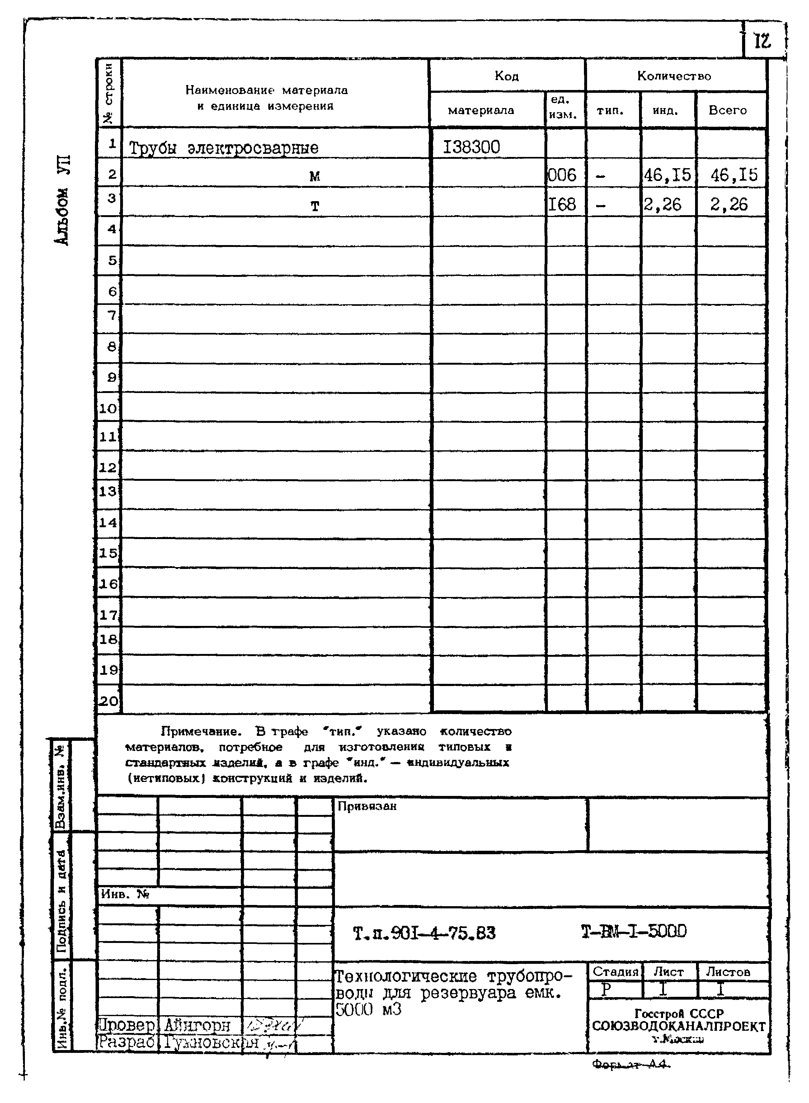 Типовой проект 901-4-75.83