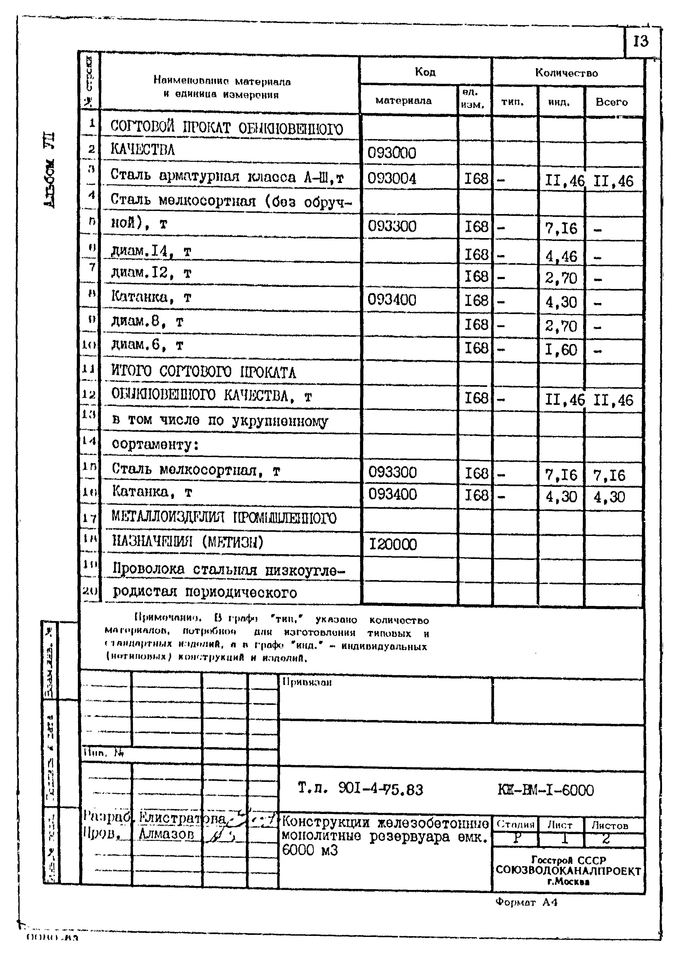 Типовой проект 901-4-75.83