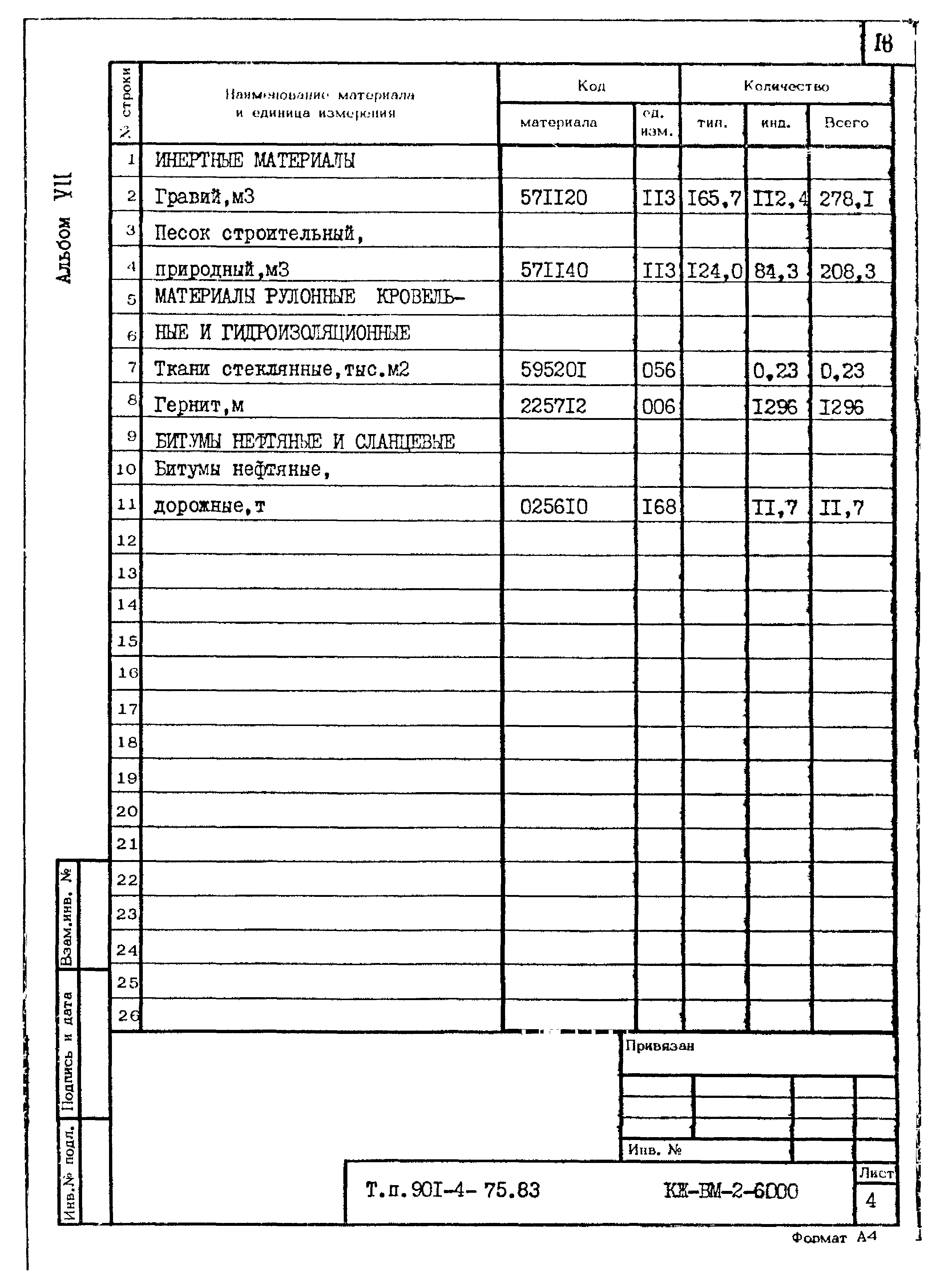 Типовой проект 901-4-75.83