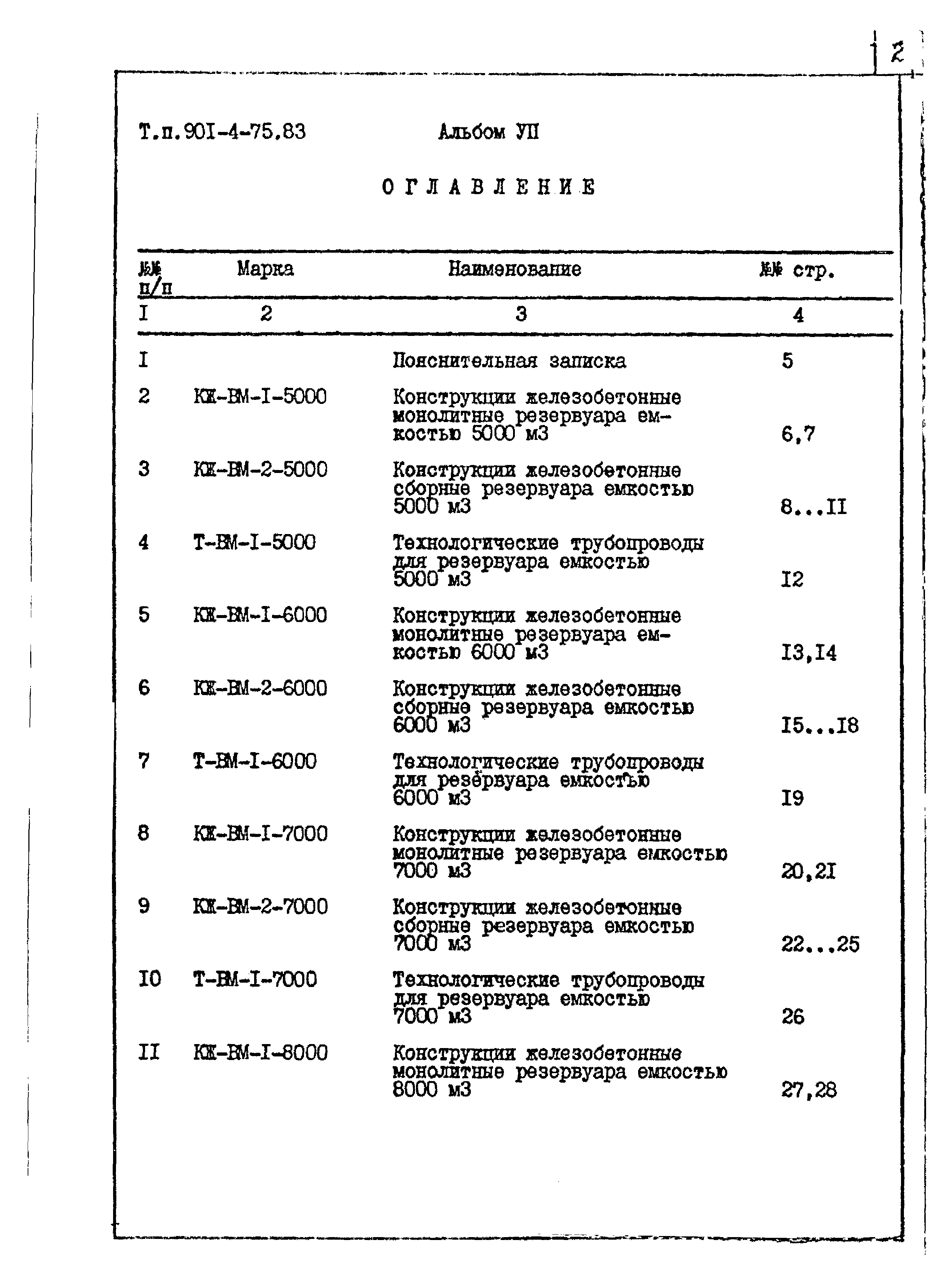 Типовой проект 901-4-75.83