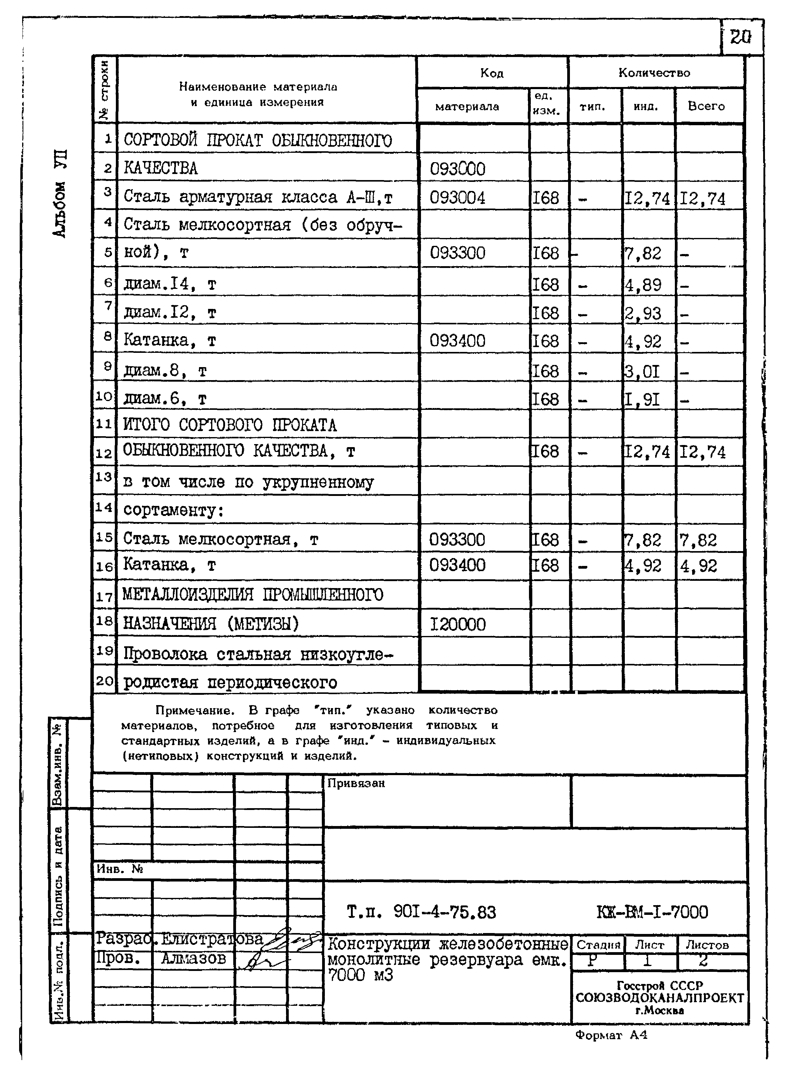 Типовой проект 901-4-75.83