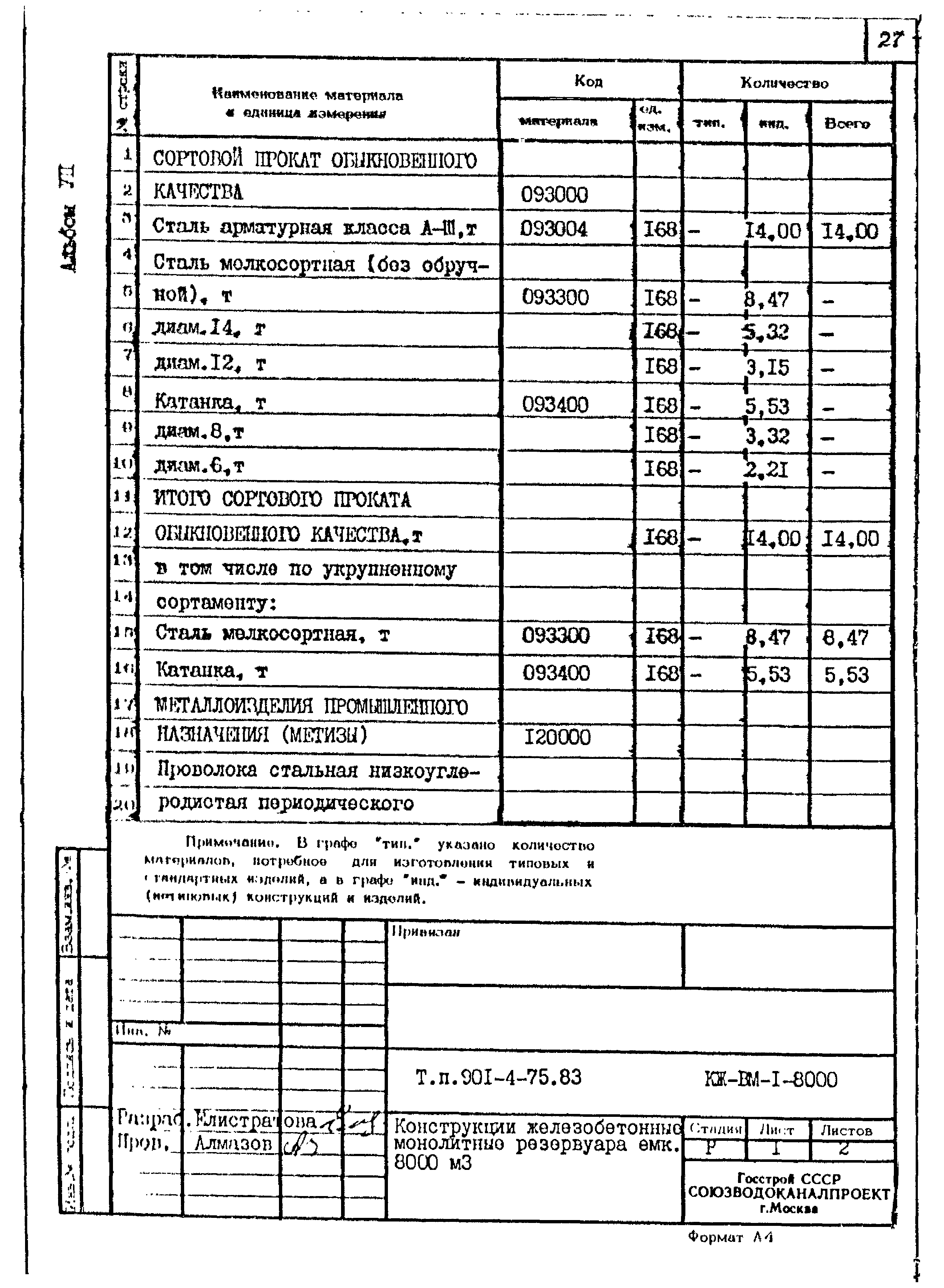 Типовой проект 901-4-75.83