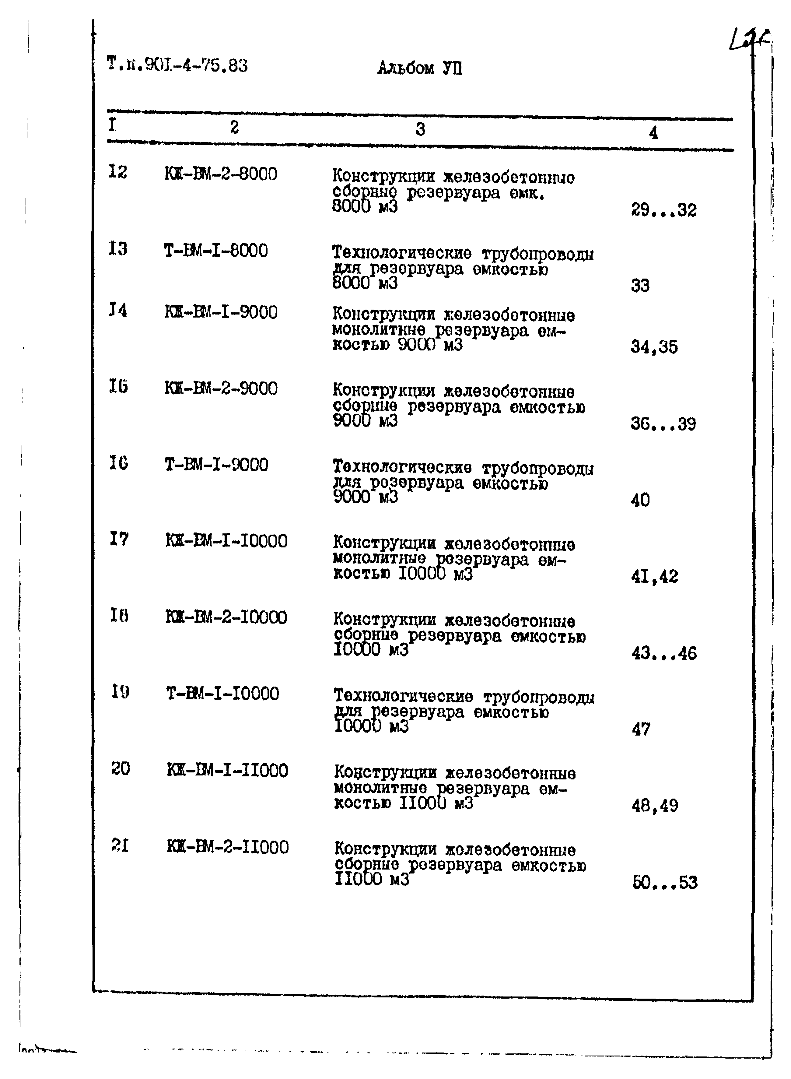 Типовой проект 901-4-75.83