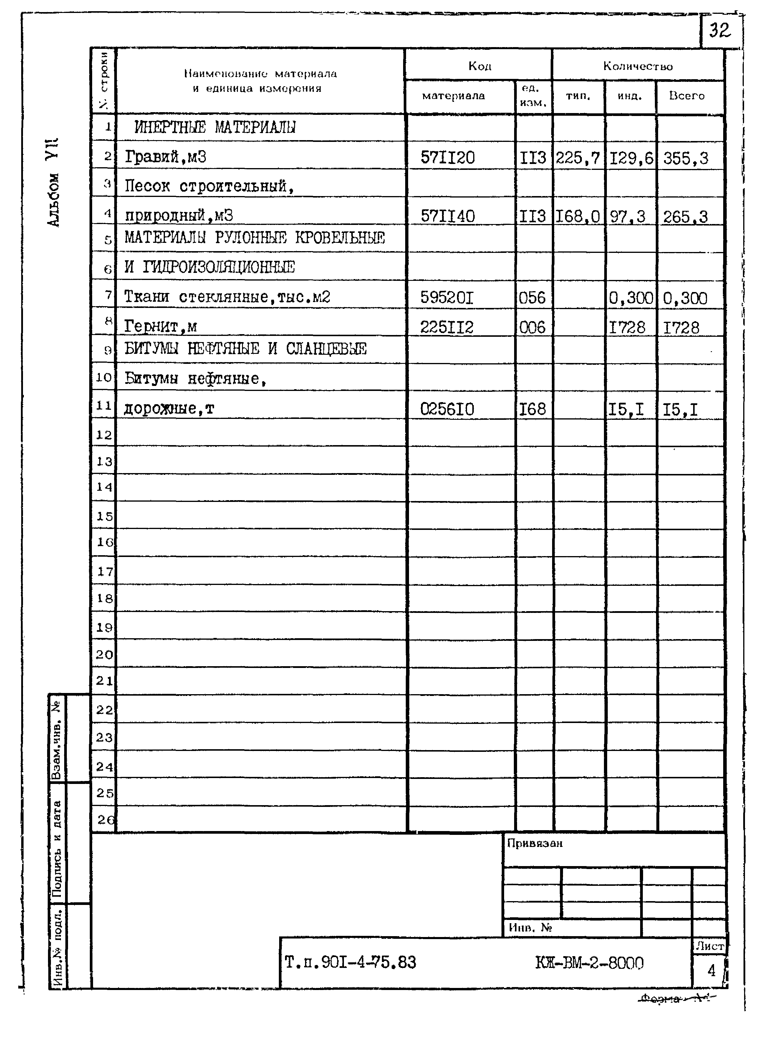 Типовой проект 901-4-75.83