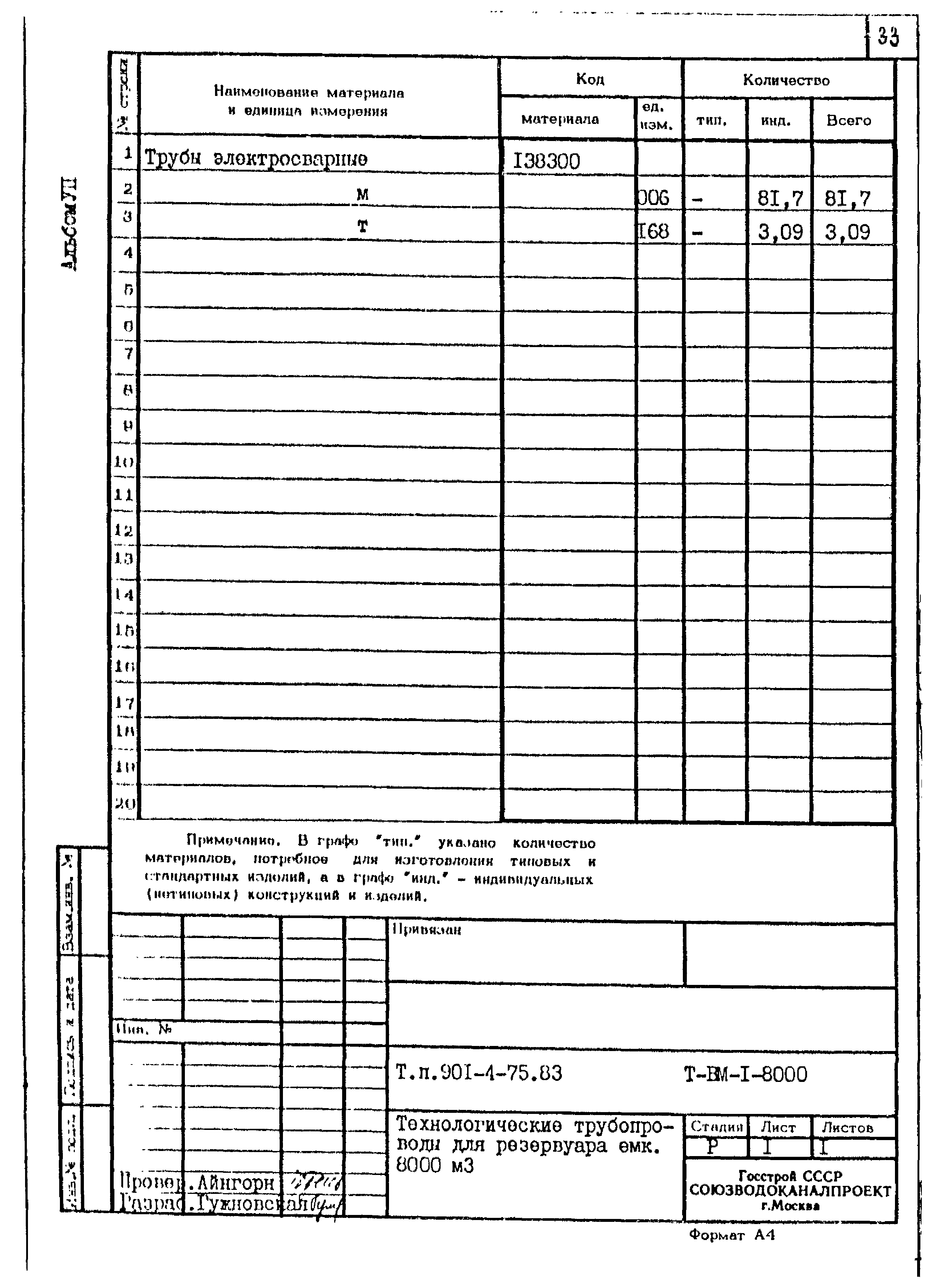 Типовой проект 901-4-75.83